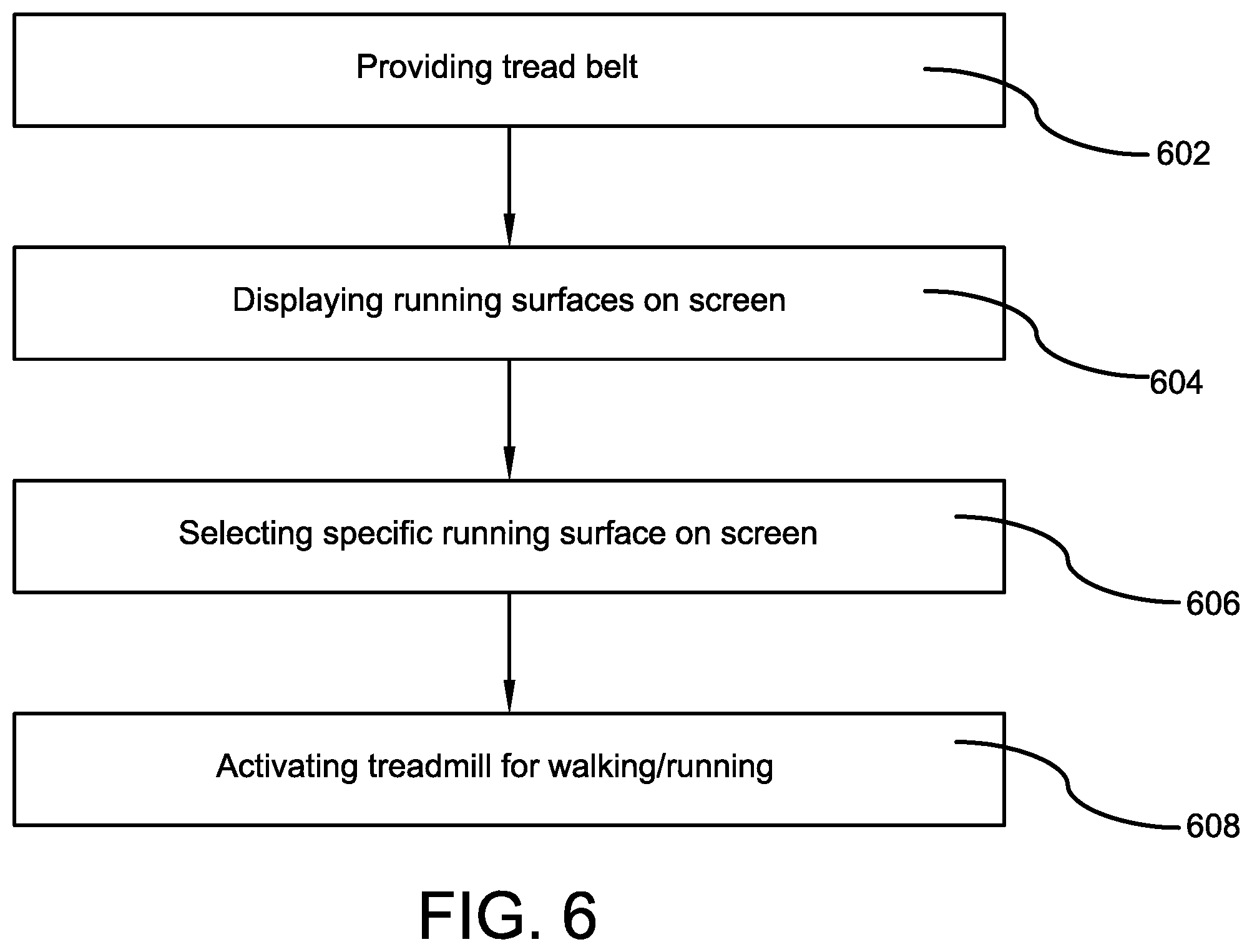Patent US12157032 Figure 6 – Artificial terrain treadmill belts and treadmills