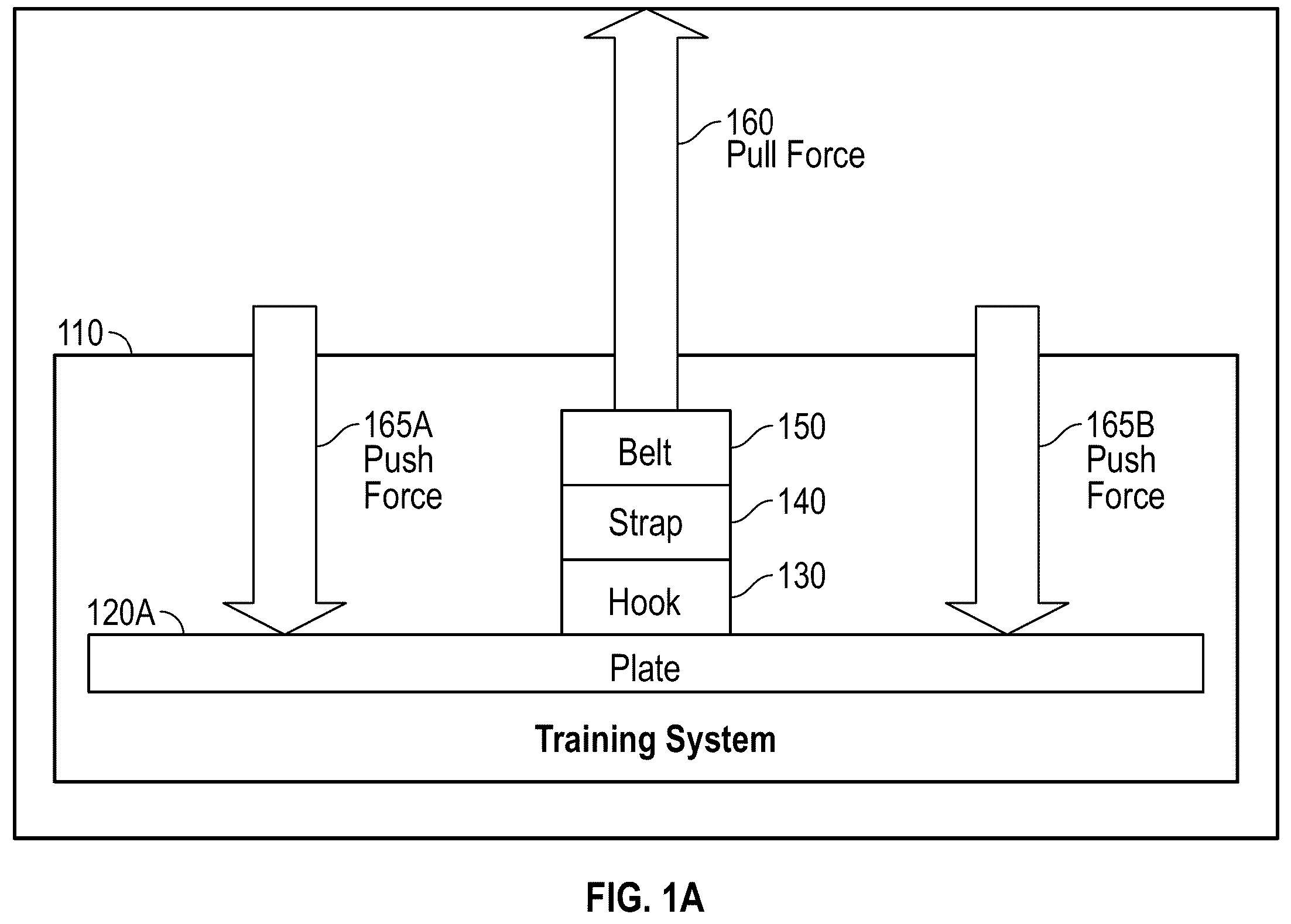 Patent US12157034 Figure 1 – Systems and methods for training and testing lower extremities