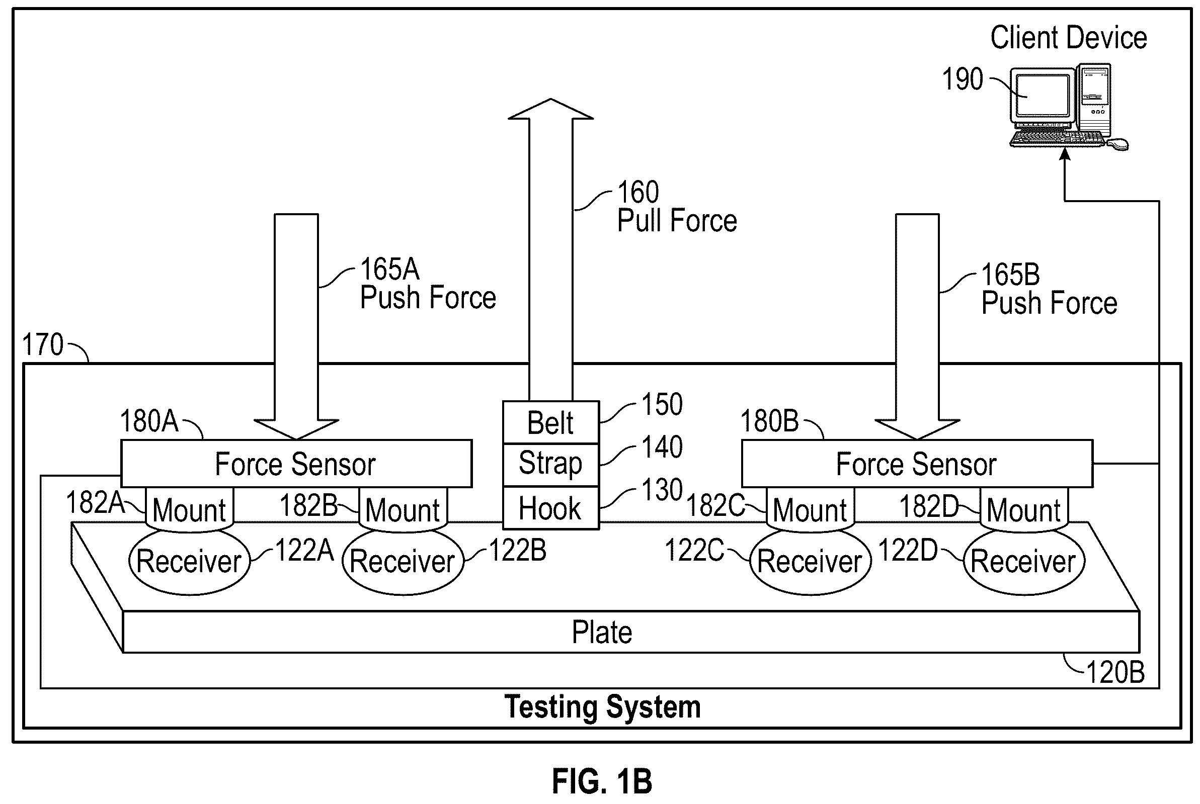 Patent US12157034 Figure 2 – Systems and methods for training and testing lower extremities