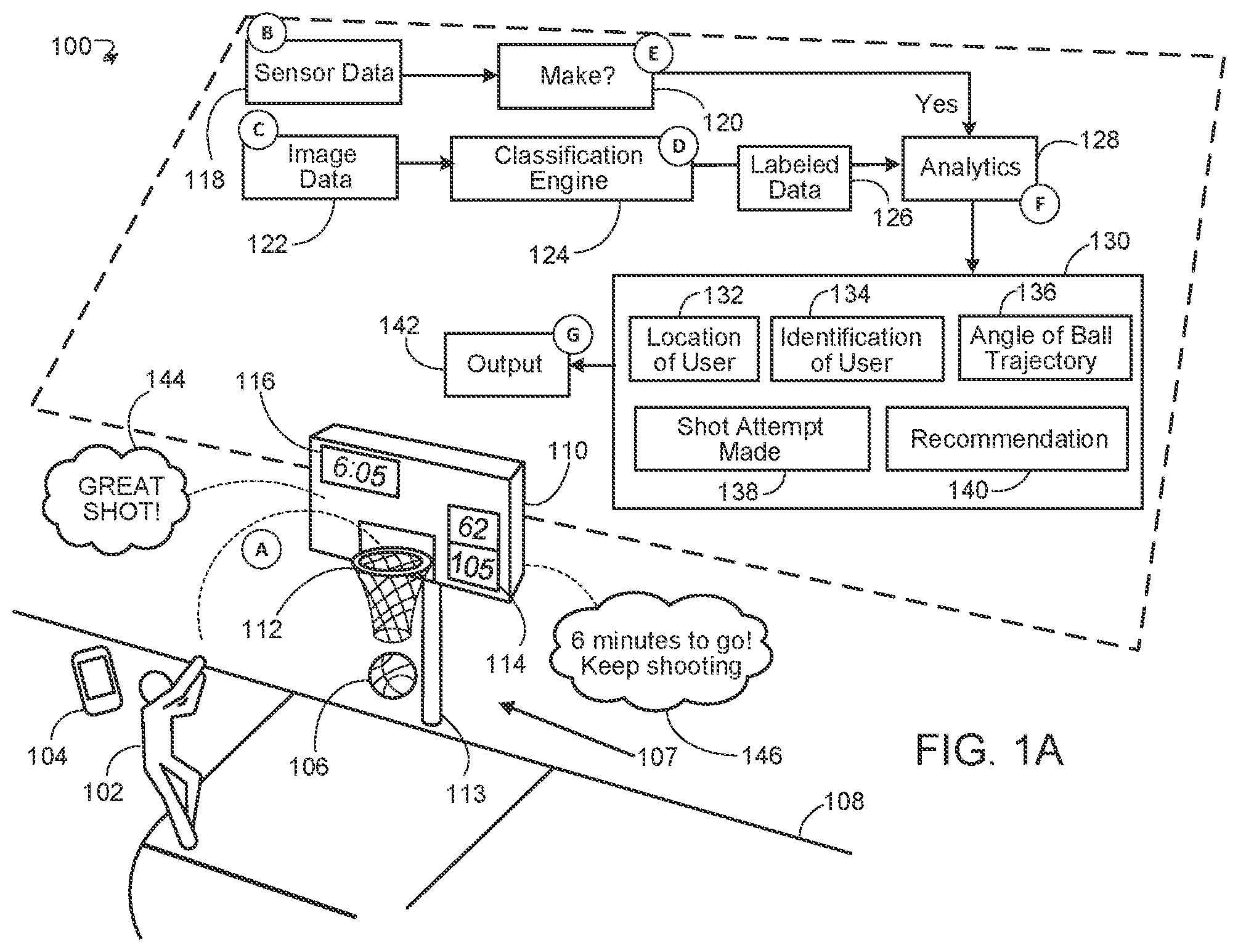 Patent US12157046 Figure 1 – Interactive basketball system