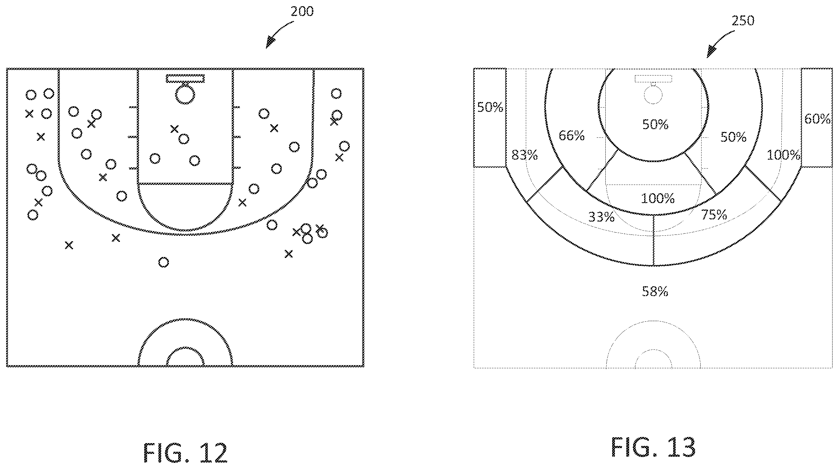 Patent US12157047 Figure 8 – Systems and methods for evaluating player performance