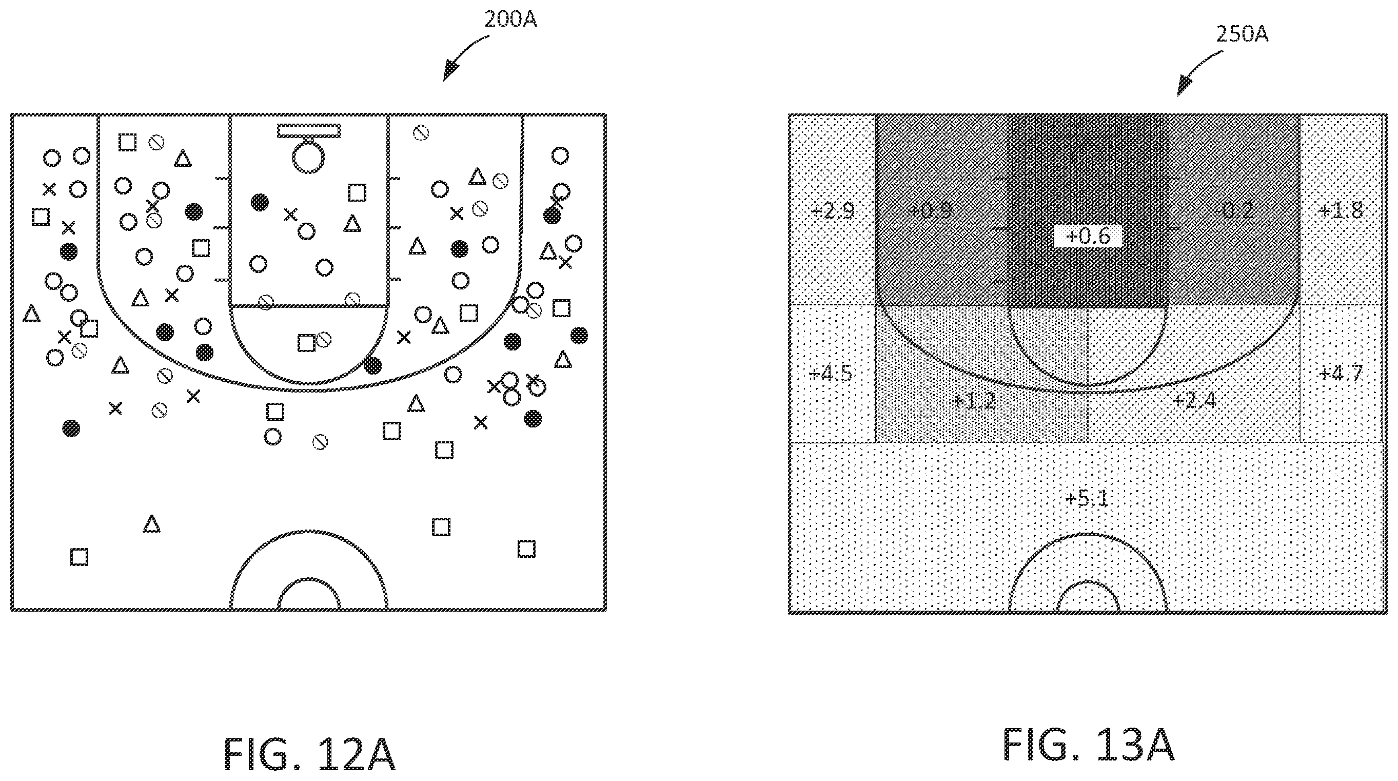 Patent US12157047 Figure 9 – Systems and methods for evaluating player performance