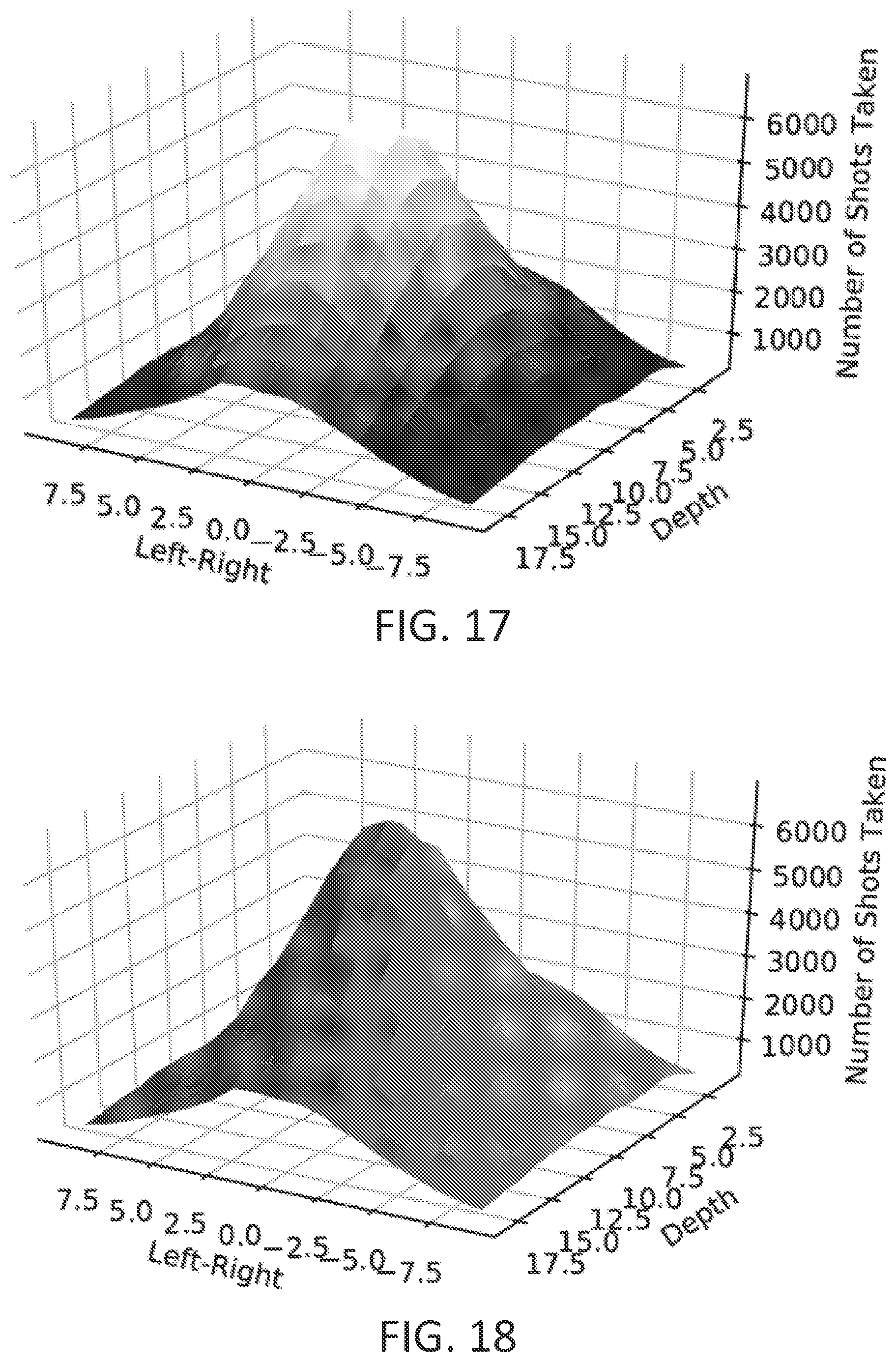 Patent US12157047 Figure 13 – Systems and methods for evaluating player performance