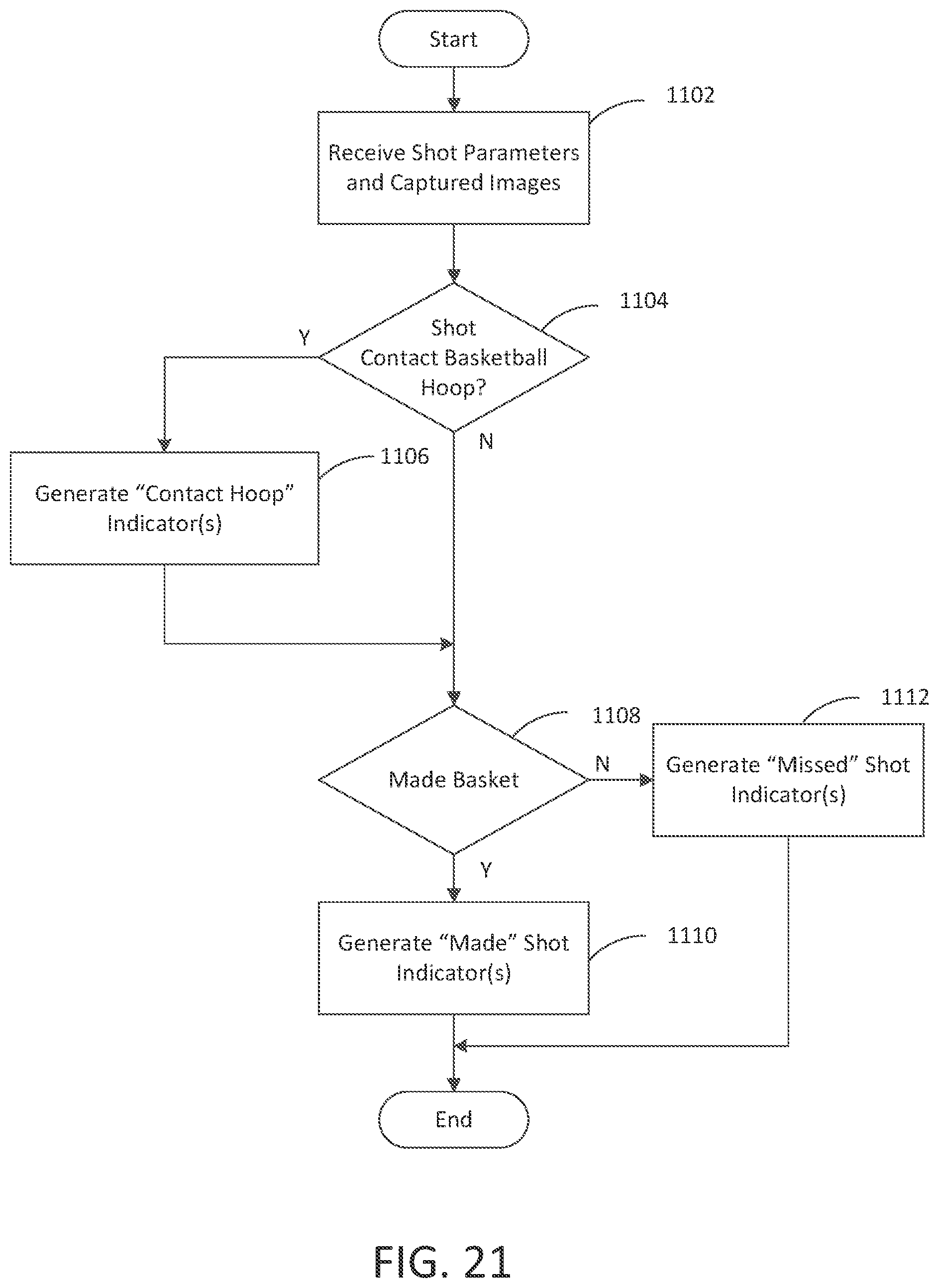 Patent US12157047 Figure 16 – Systems and methods for evaluating player performance