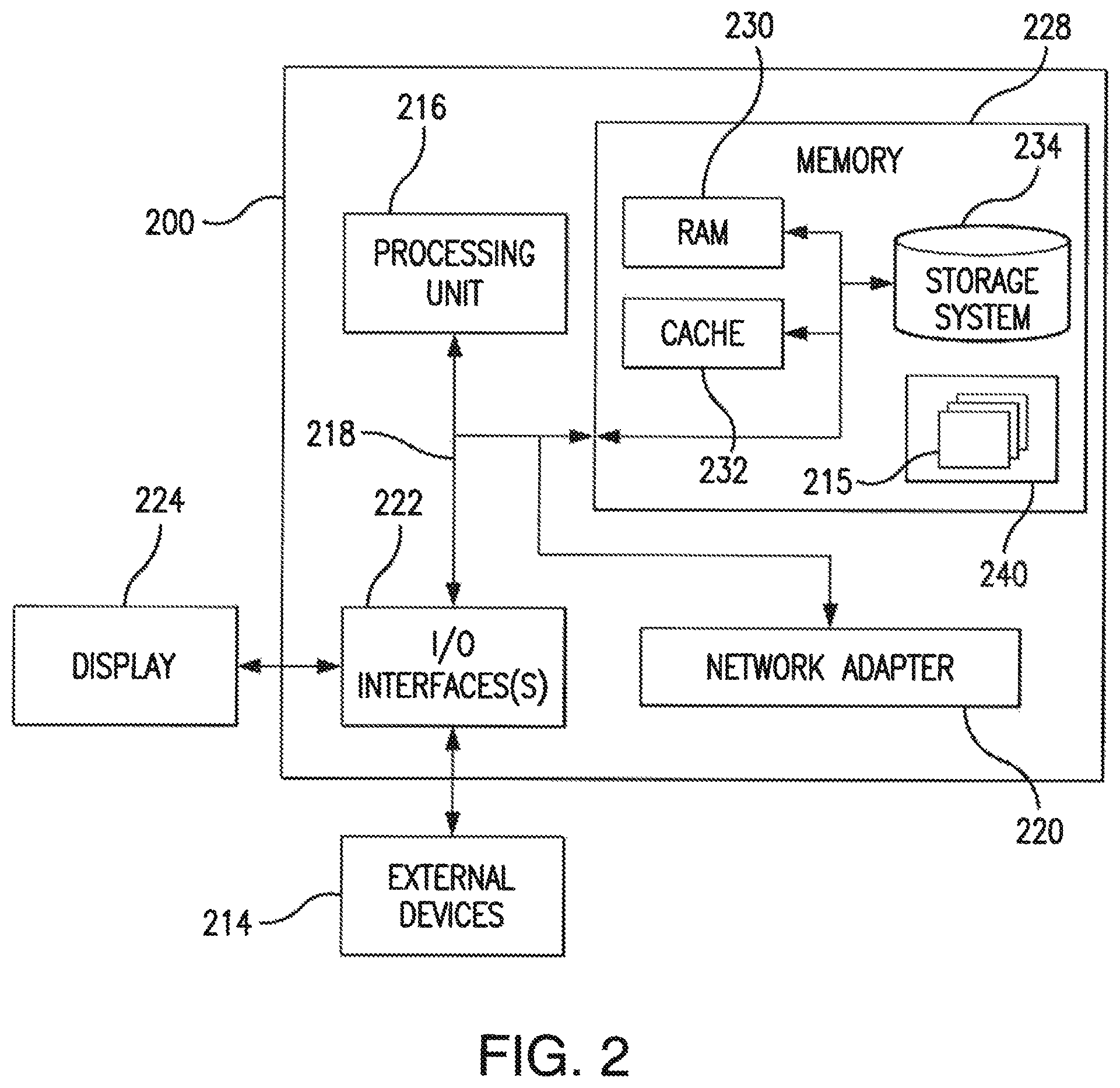 Patent US12157052 Figure 2 – System, method and apparatus for collecting and utilizing big data for online gameplay
