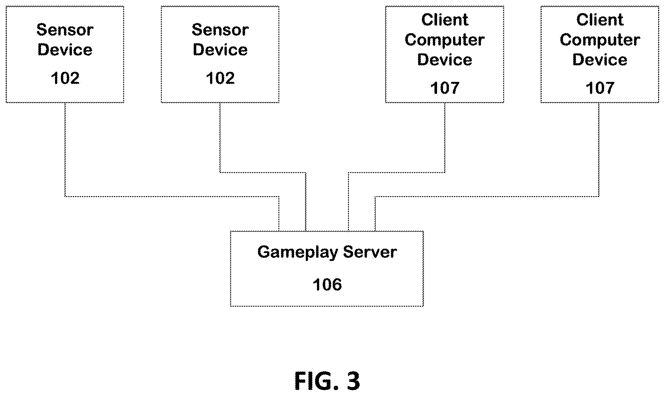 Patent US12157052 Figure 3 – System, method and apparatus for collecting and utilizing big data for online gameplay