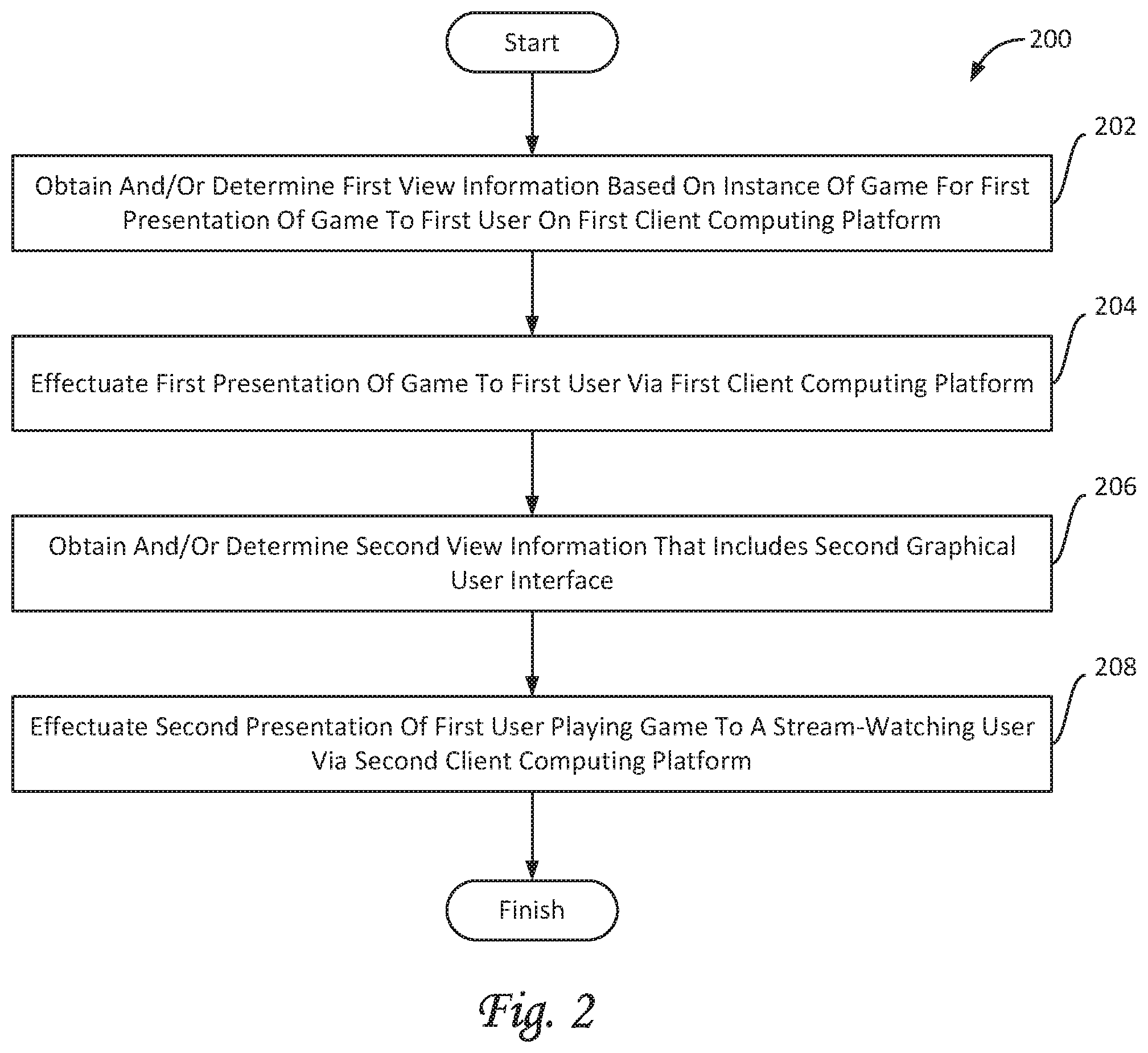 Patent US12157053 Figure 2 – Systems and methods for facilitating streaming interfaces for games