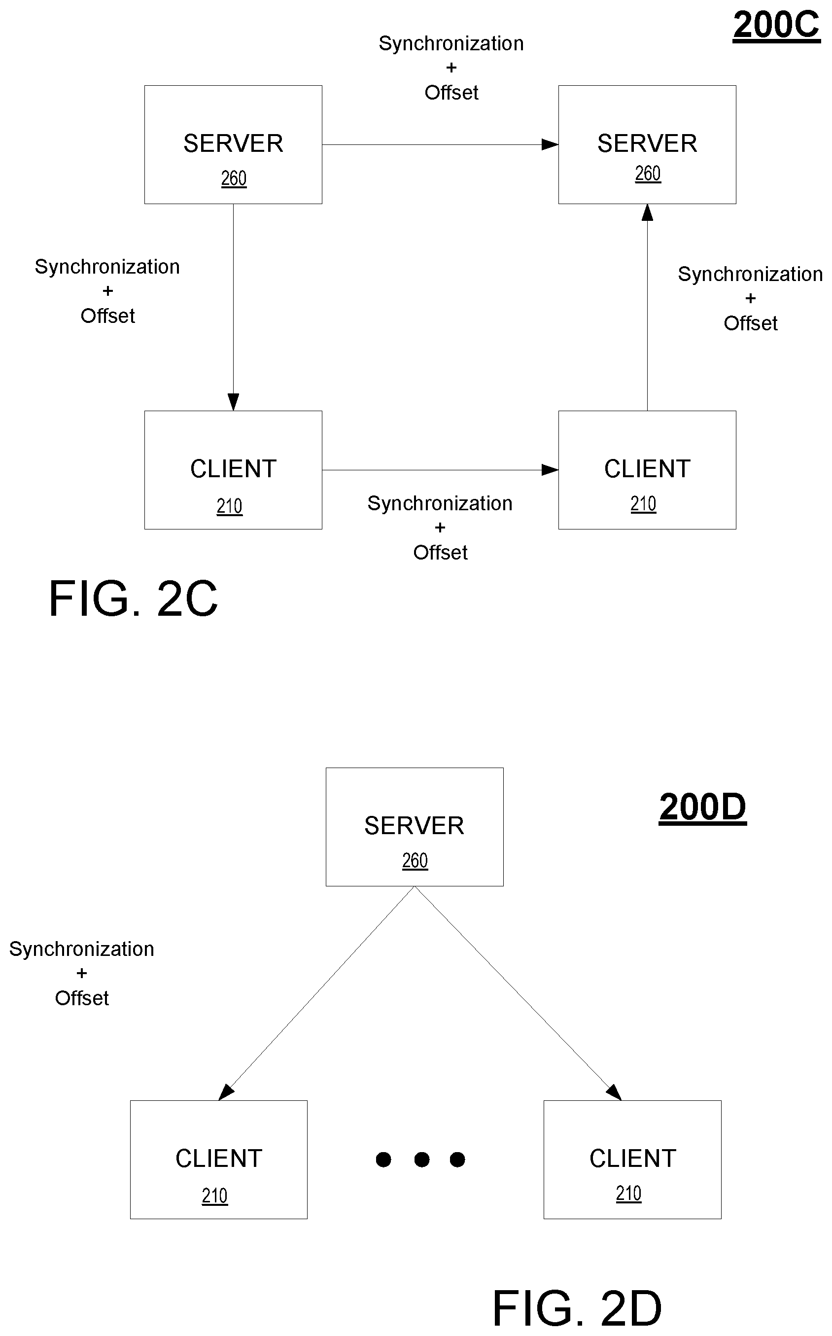 Patent US12157054 Figure 4 – Synchronizing display of video frames between client devices in a multi-tenant configuration