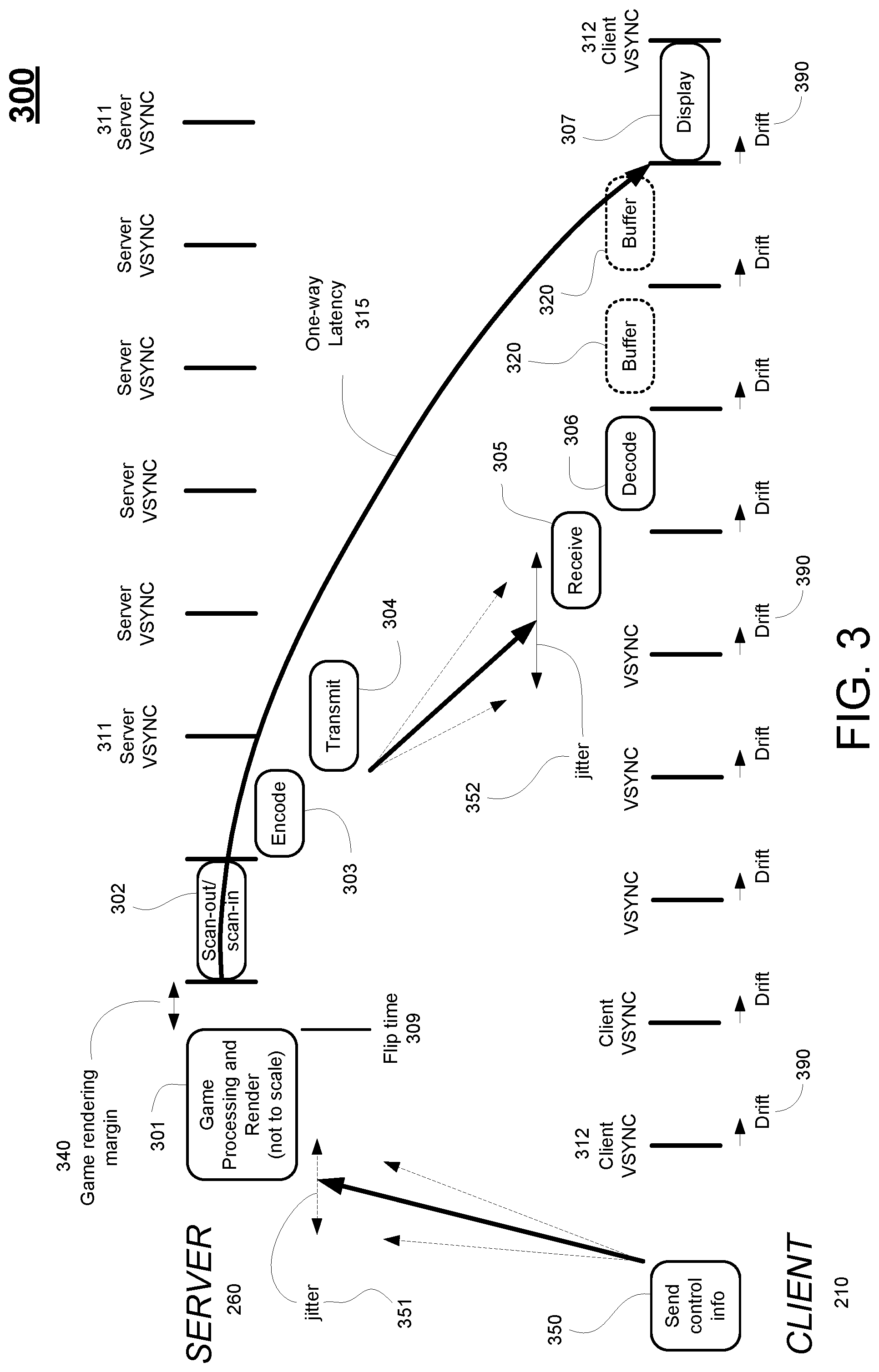 Patent US12157054 Figure 5 – Synchronizing display of video frames between client devices in a multi-tenant configuration