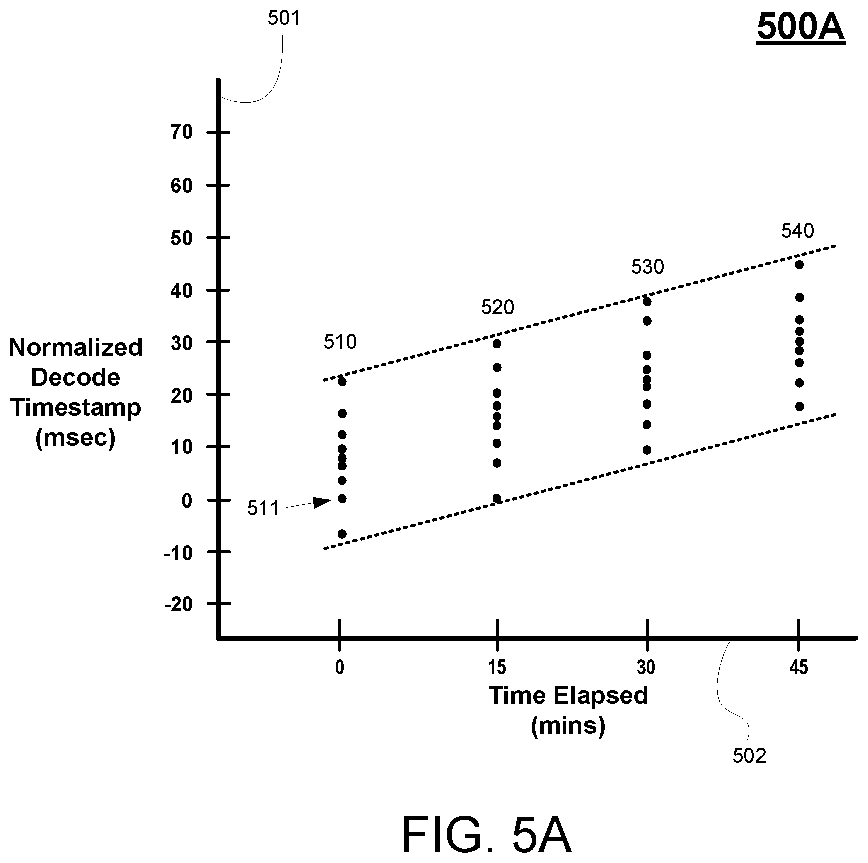 Patent US12157054 Figure 7 – Synchronizing display of video frames between client devices in a multi-tenant configuration