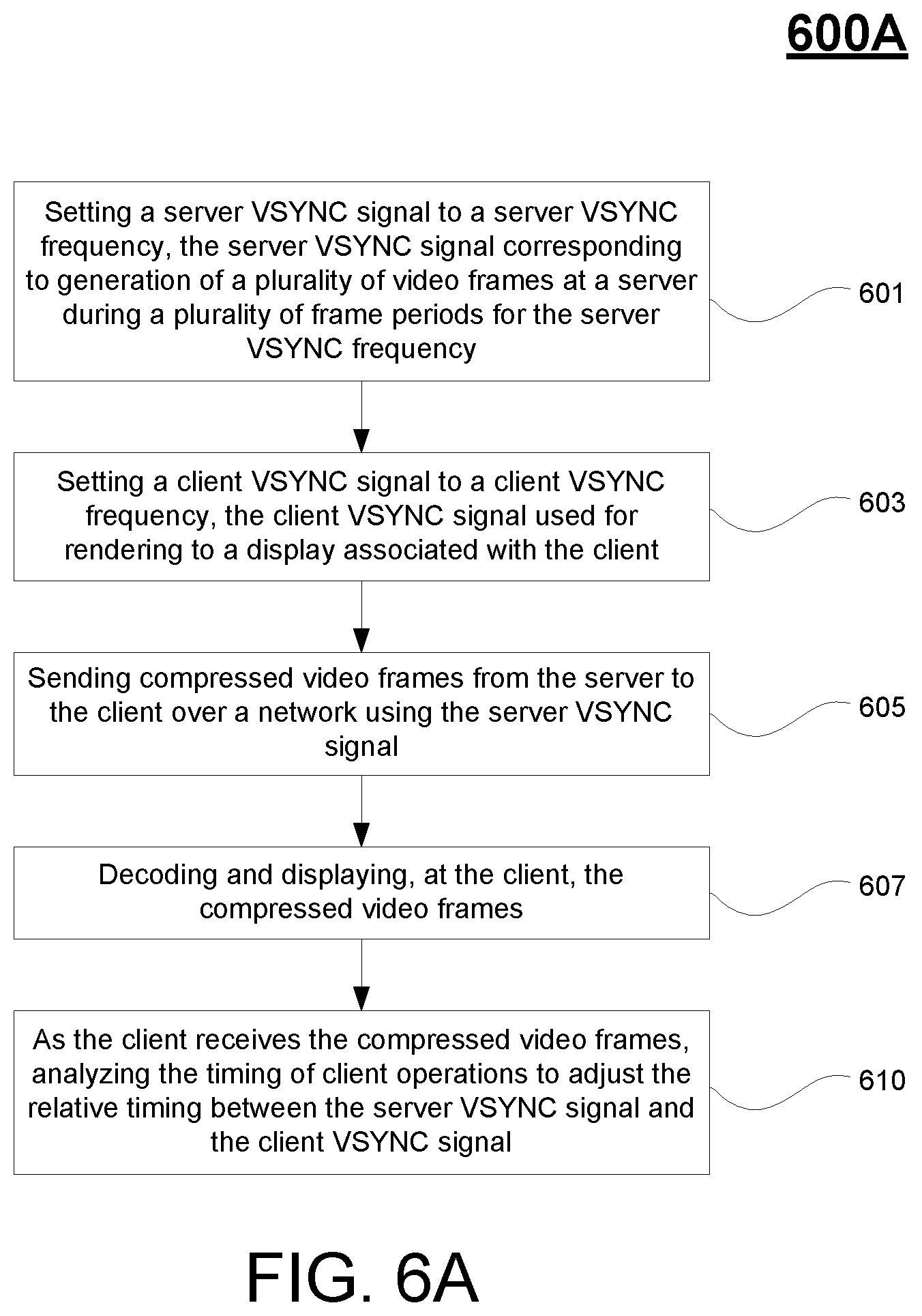 Patent US12157054 Figure 9 – Synchronizing display of video frames between client devices in a multi-tenant configuration