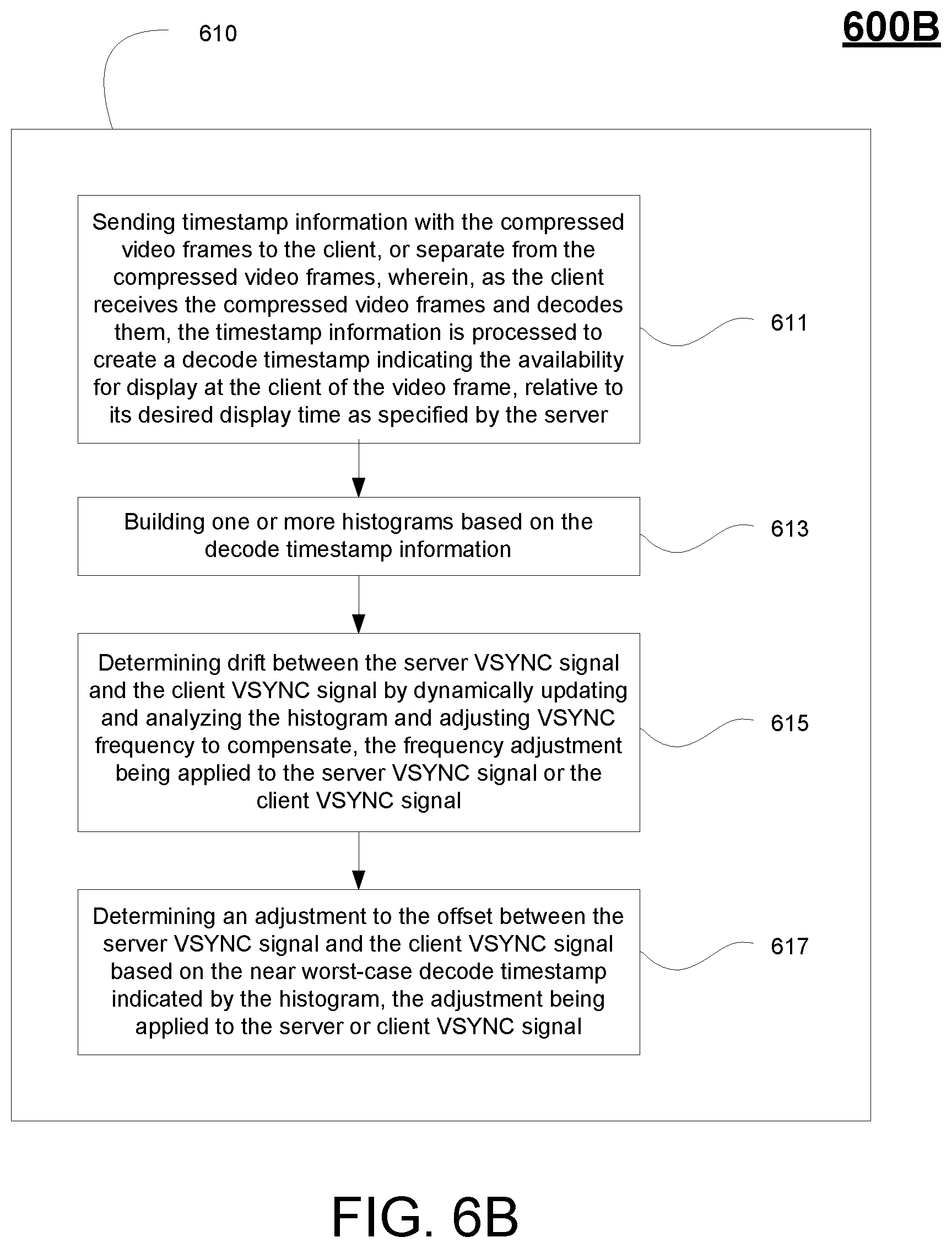 Patent US12157054 Figure 10 – Synchronizing display of video frames between client devices in a multi-tenant configuration