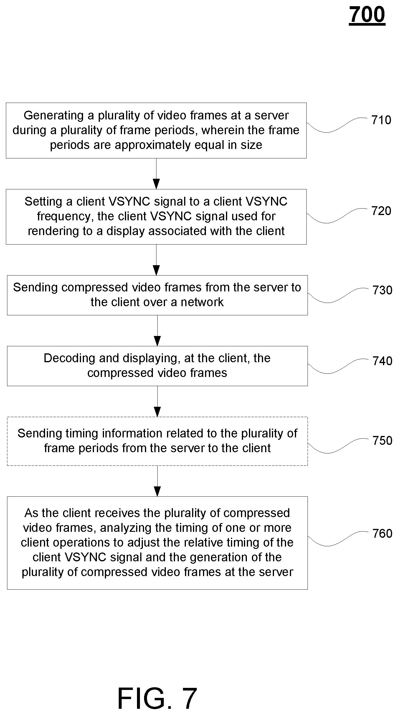 Patent US12157054 Figure 12 – Synchronizing display of video frames between client devices in a multi-tenant configuration