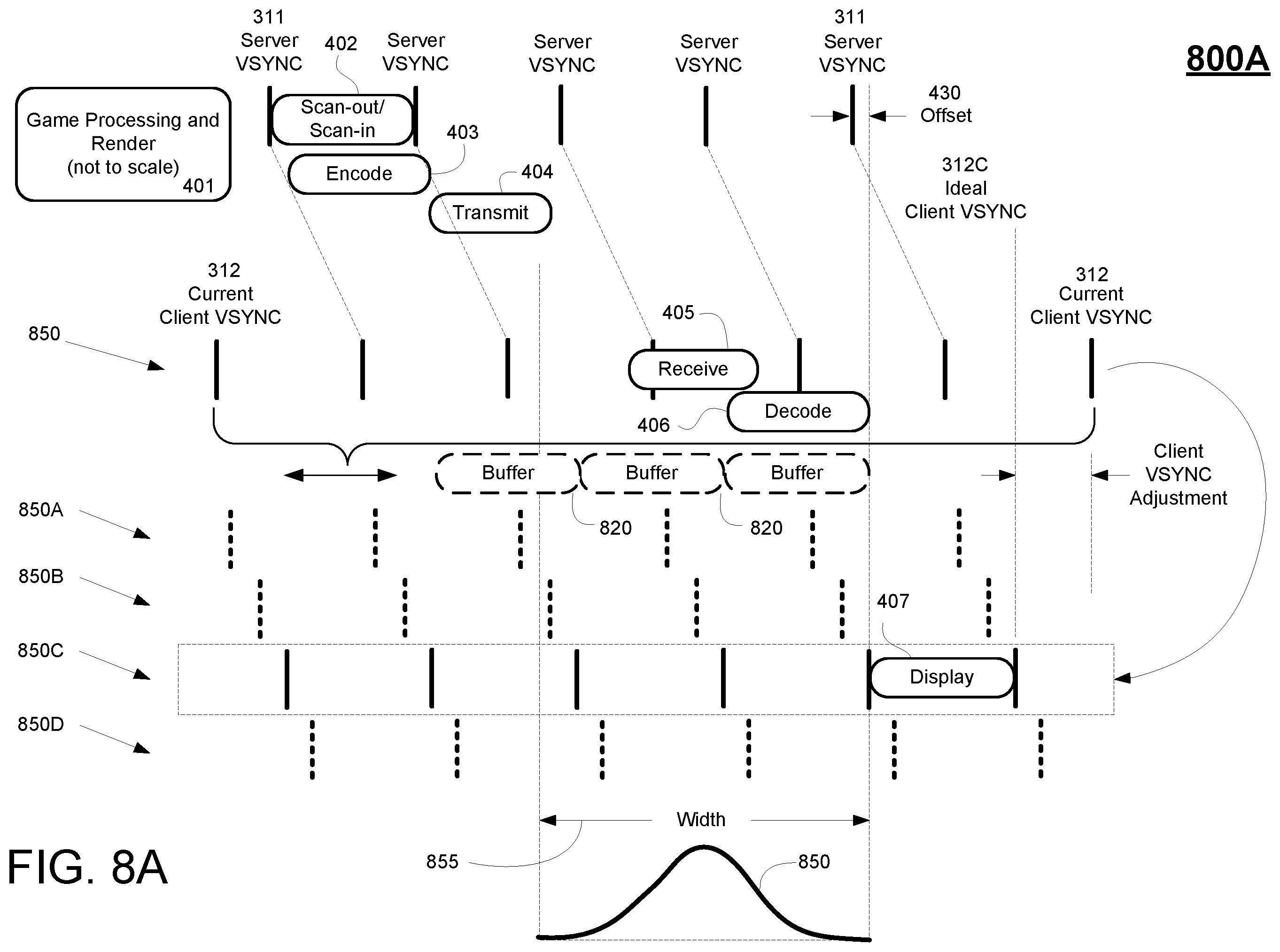 Patent US12157054 Figure 13 – Synchronizing display of video frames between client devices in a multi-tenant configuration
