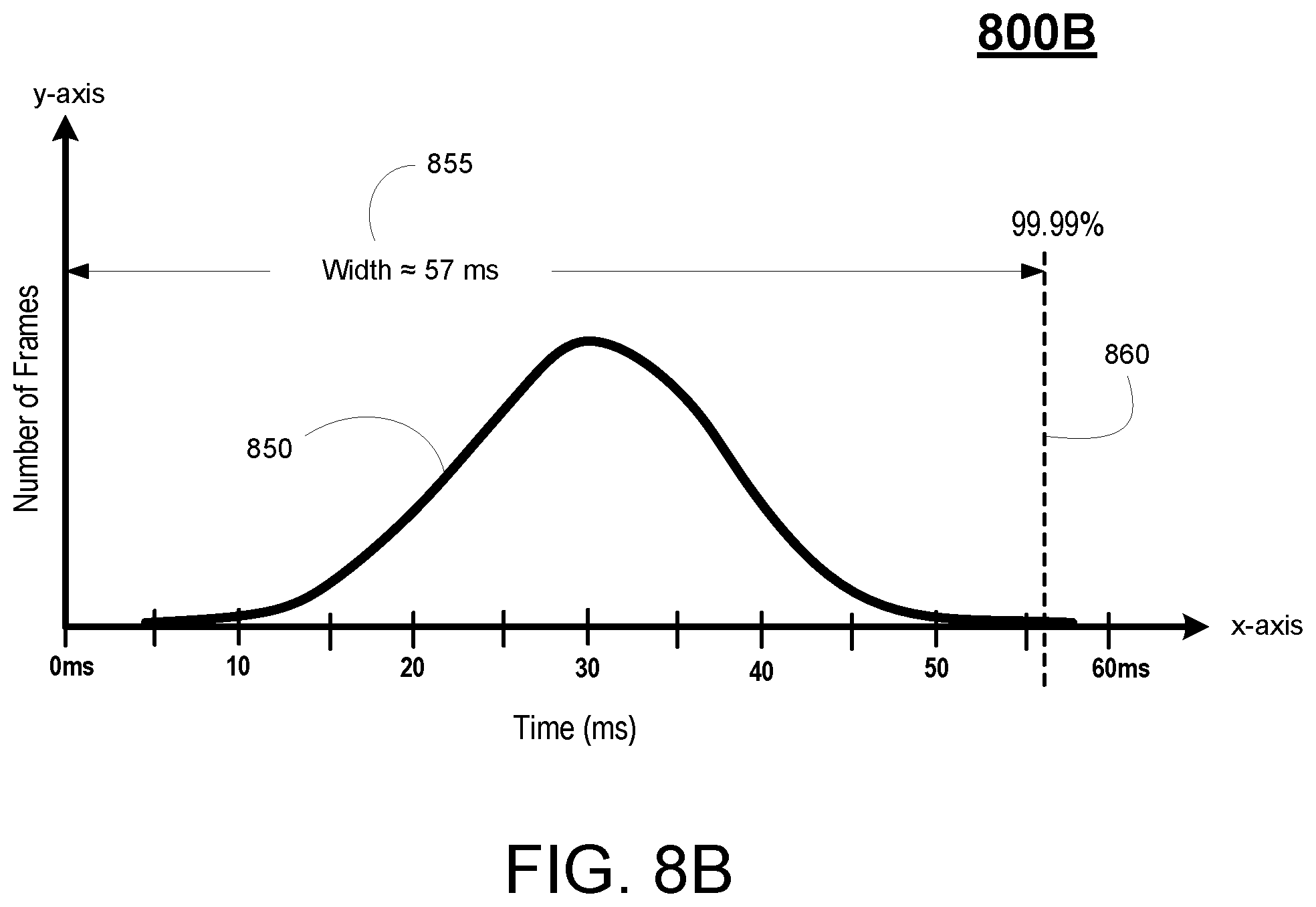 Patent US12157054 Figure 14 – Synchronizing display of video frames between client devices in a multi-tenant configuration