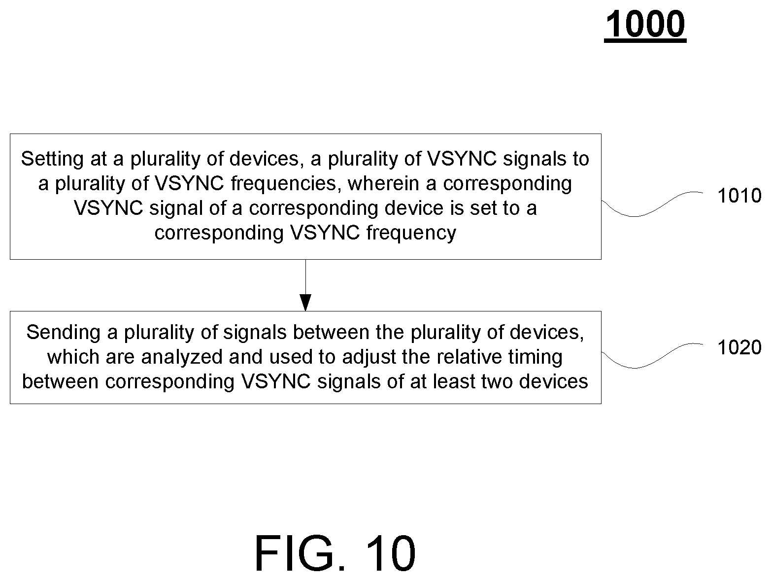 Patent US12157054 Figure 16 – Synchronizing display of video frames between client devices in a multi-tenant configuration