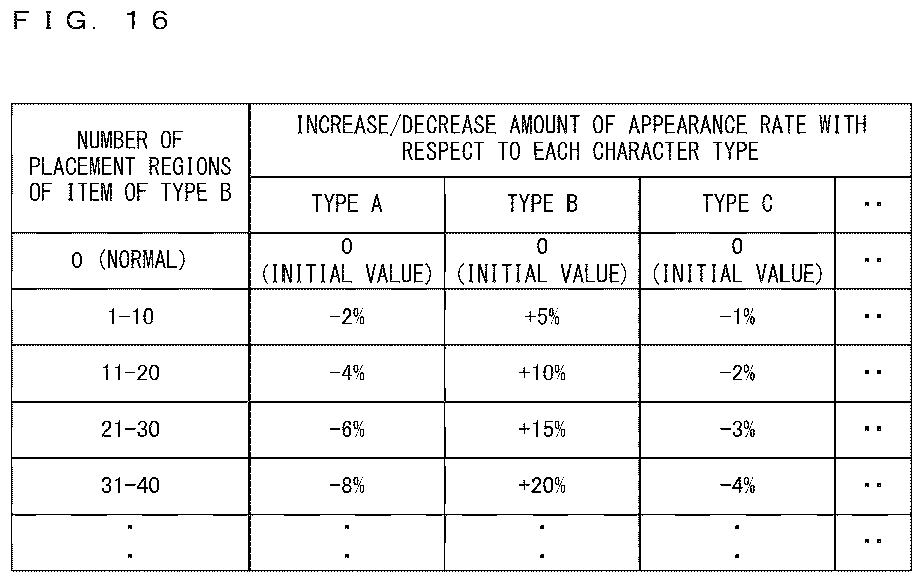Patent US12157055 Figure 12 – Non-transitory computer-readable storage medium having stored therein game program, information processing apparatus, information processing system, and information processing method
