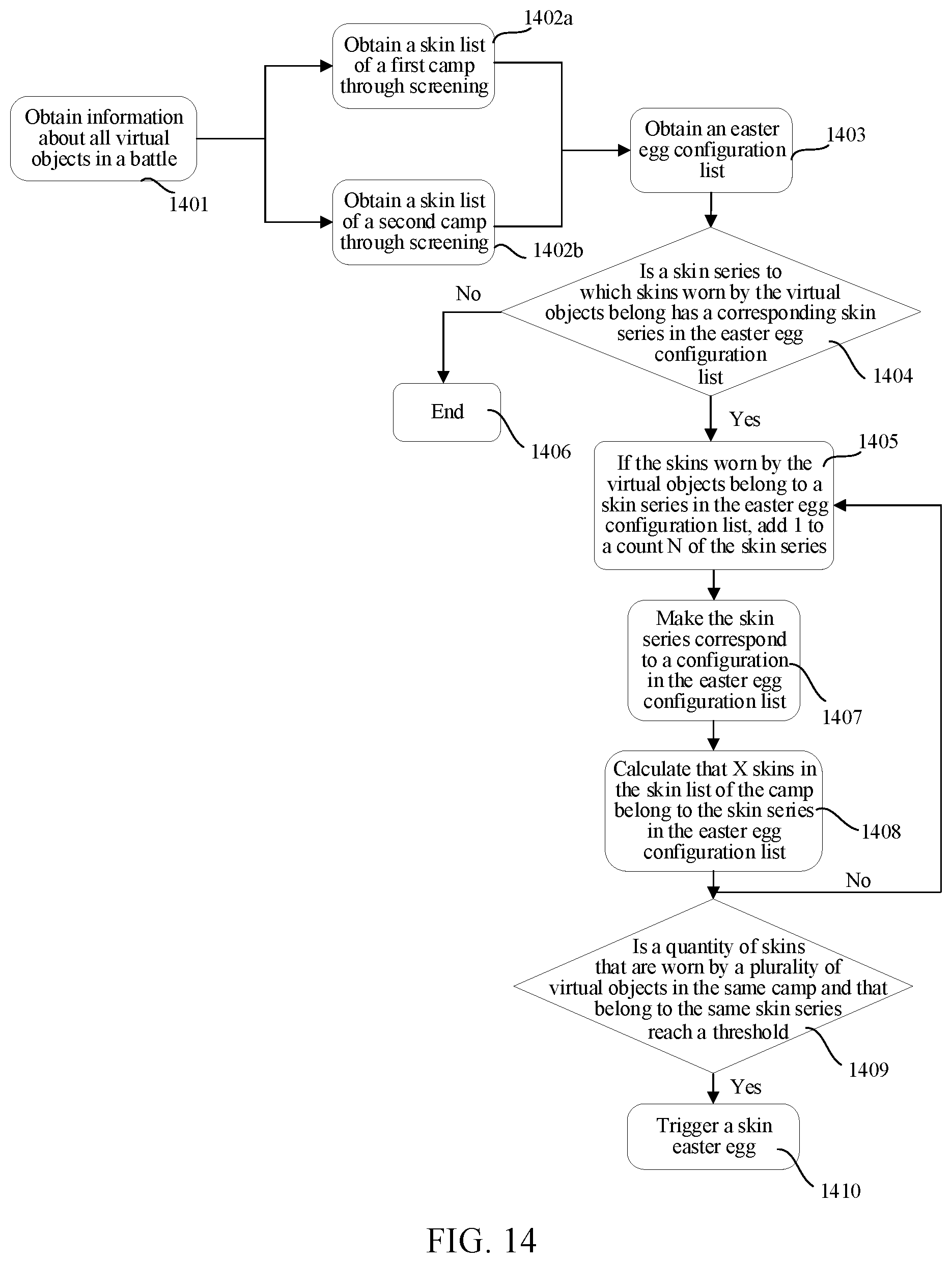 Patent US12157056 Figure 10 – Virtual environment display method and apparatus, device, and storage medium