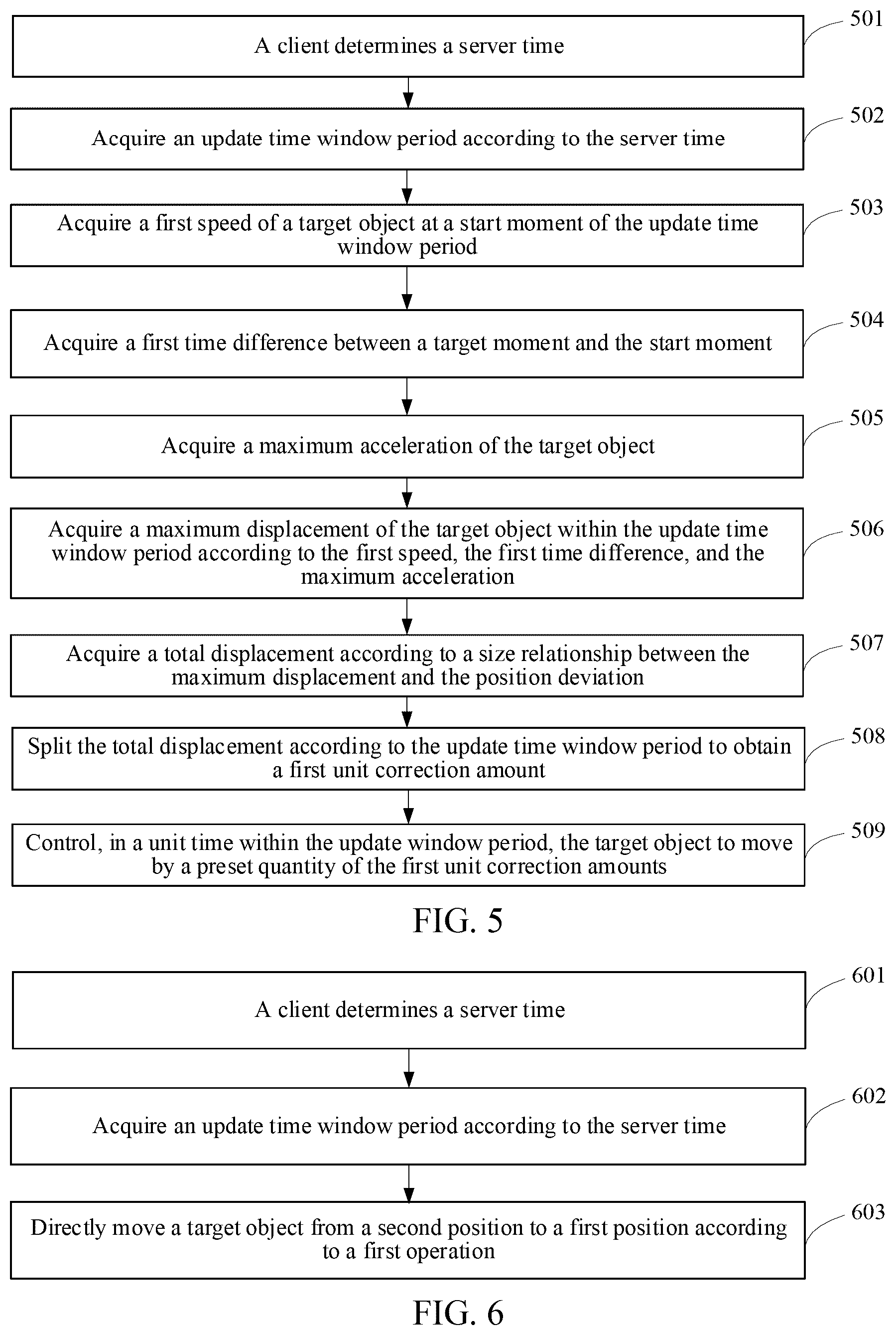 Patent US12157057 Figure 3 – Method, apparatus, and device for correcting position of target object, and medium