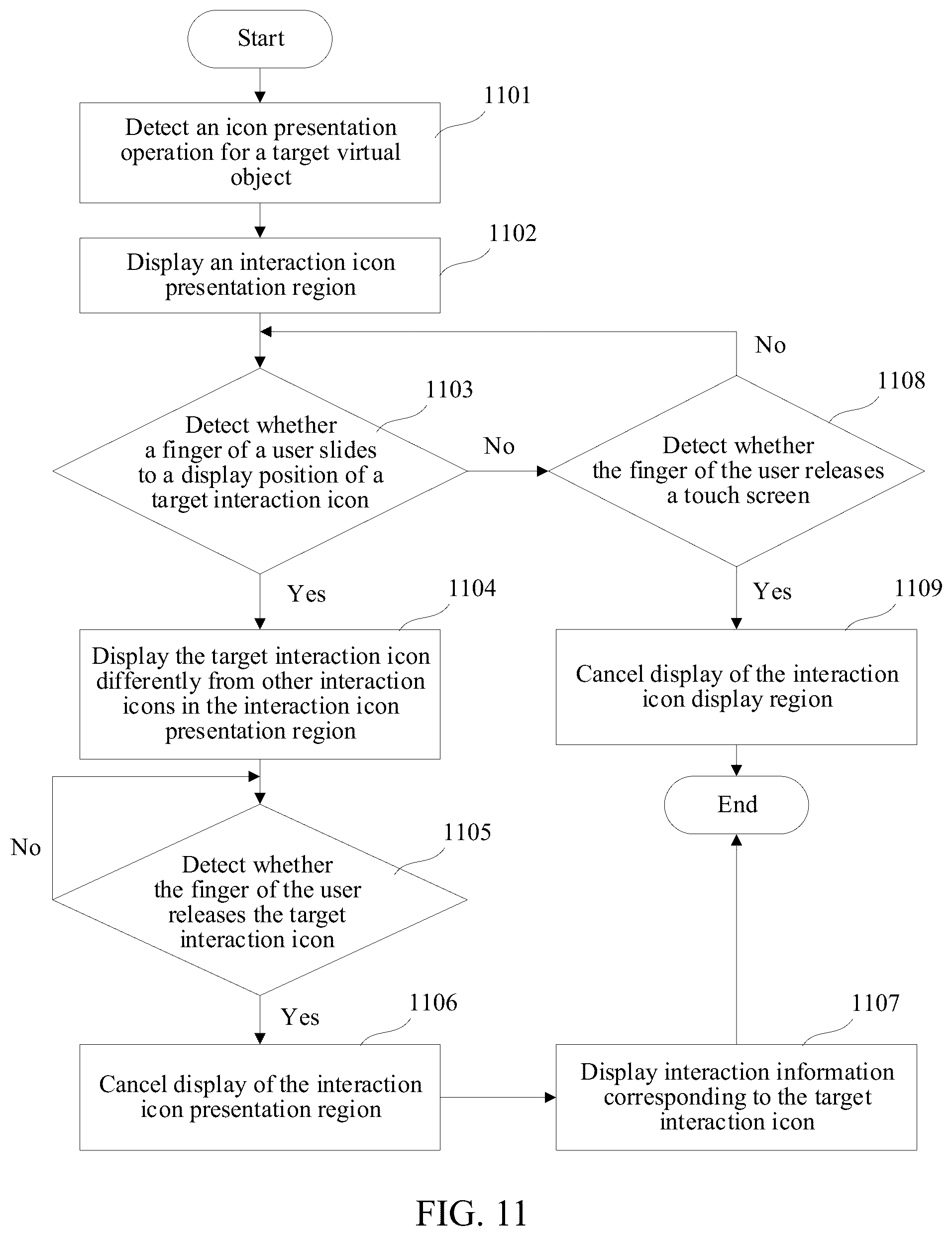 Patent US12157058 Figure 9 – Interaction information processing method and apparatus, terminal, and storage medium