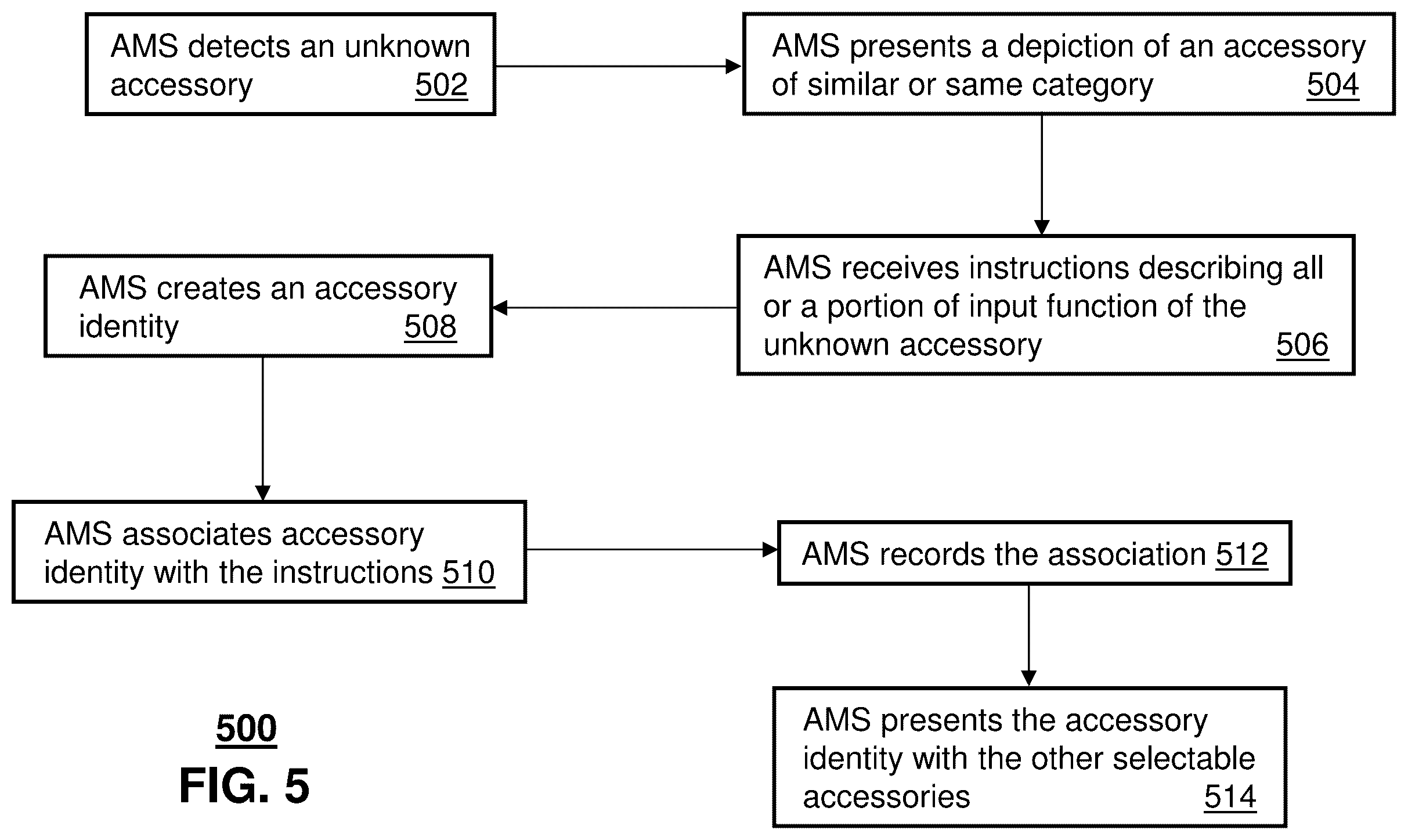 Patent US12157059 Figure 6 – Apparatus and method for enhancing sound produced by a gaming application
