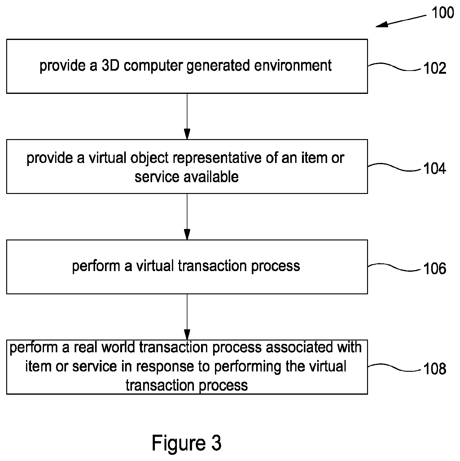 Patent US12157060 Figure 3 – System and method for providing a computer- generated environment