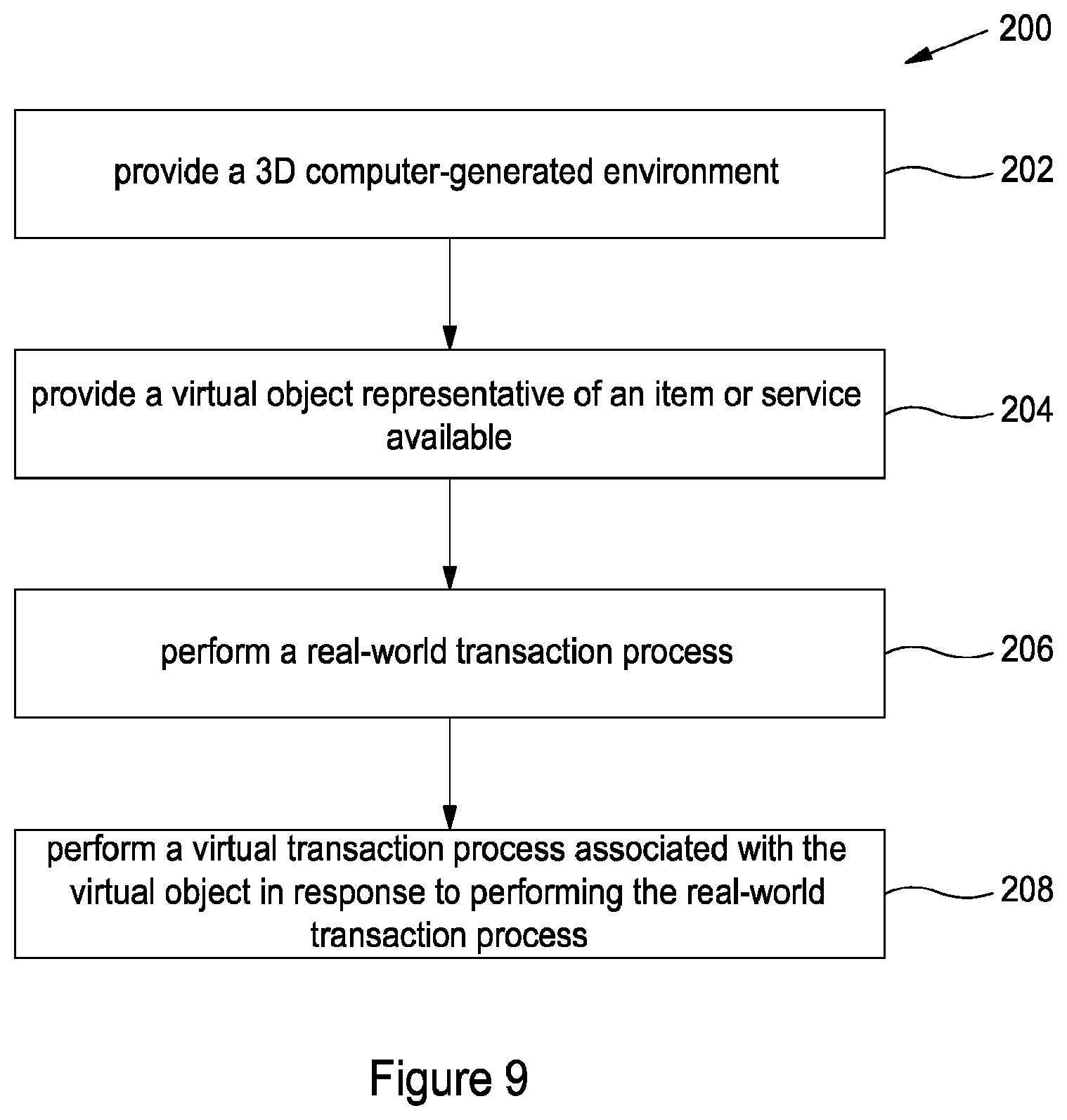Patent US12157060 Figure 7 – System and method for providing a computer- generated environment