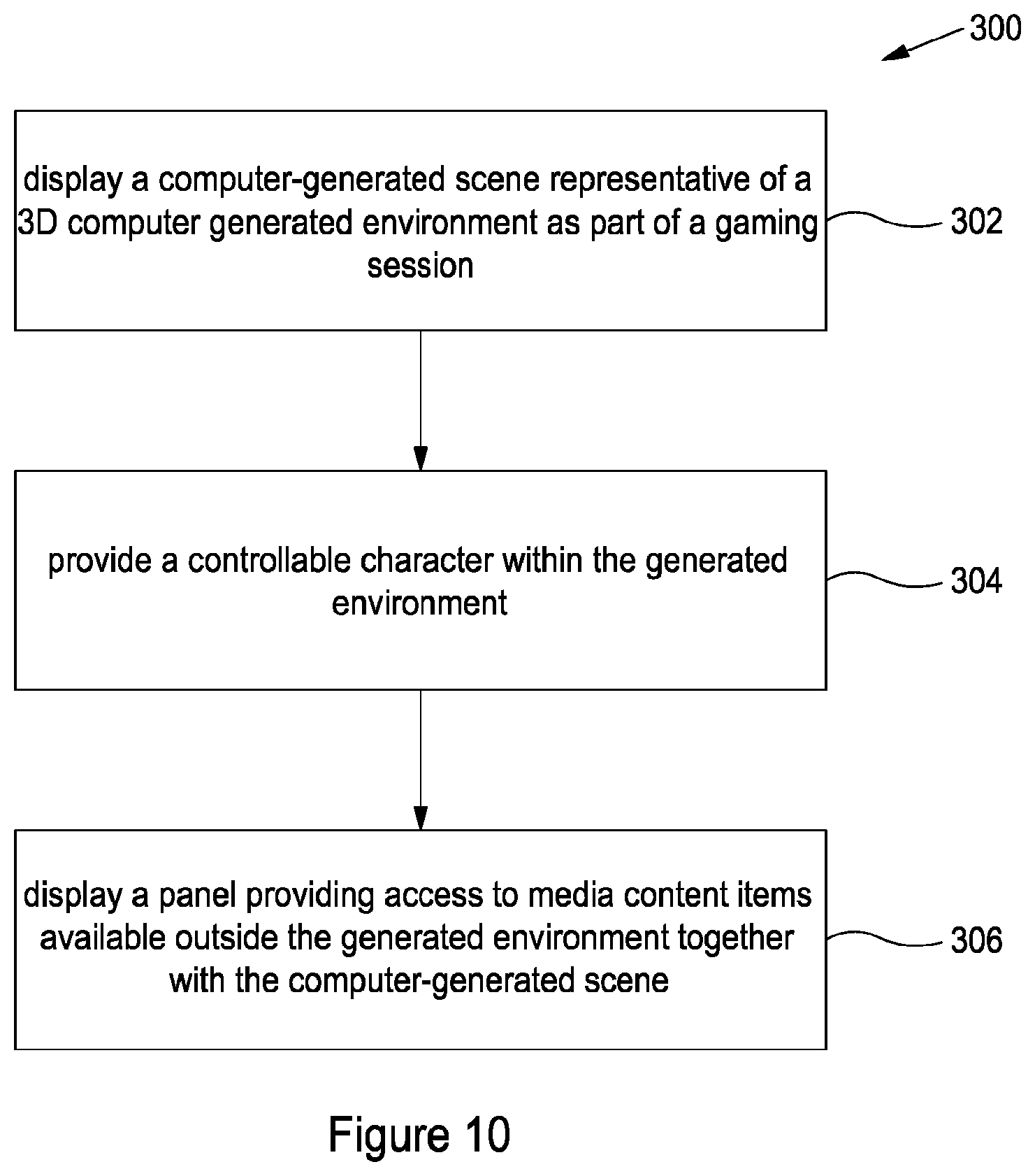 Patent US12157060 Figure 8 – System and method for providing a computer- generated environment