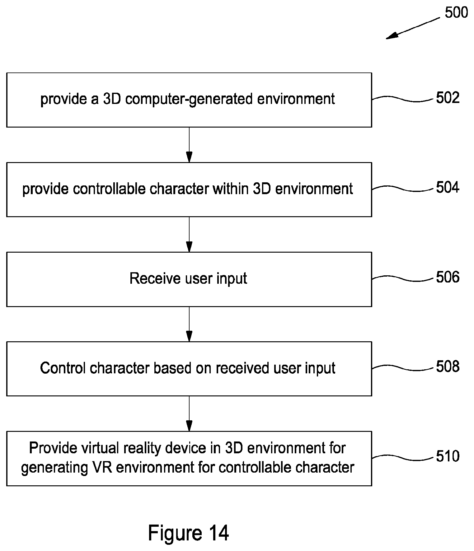 Patent US12157060 Figure 12 – System and method for providing a computer- generated environment