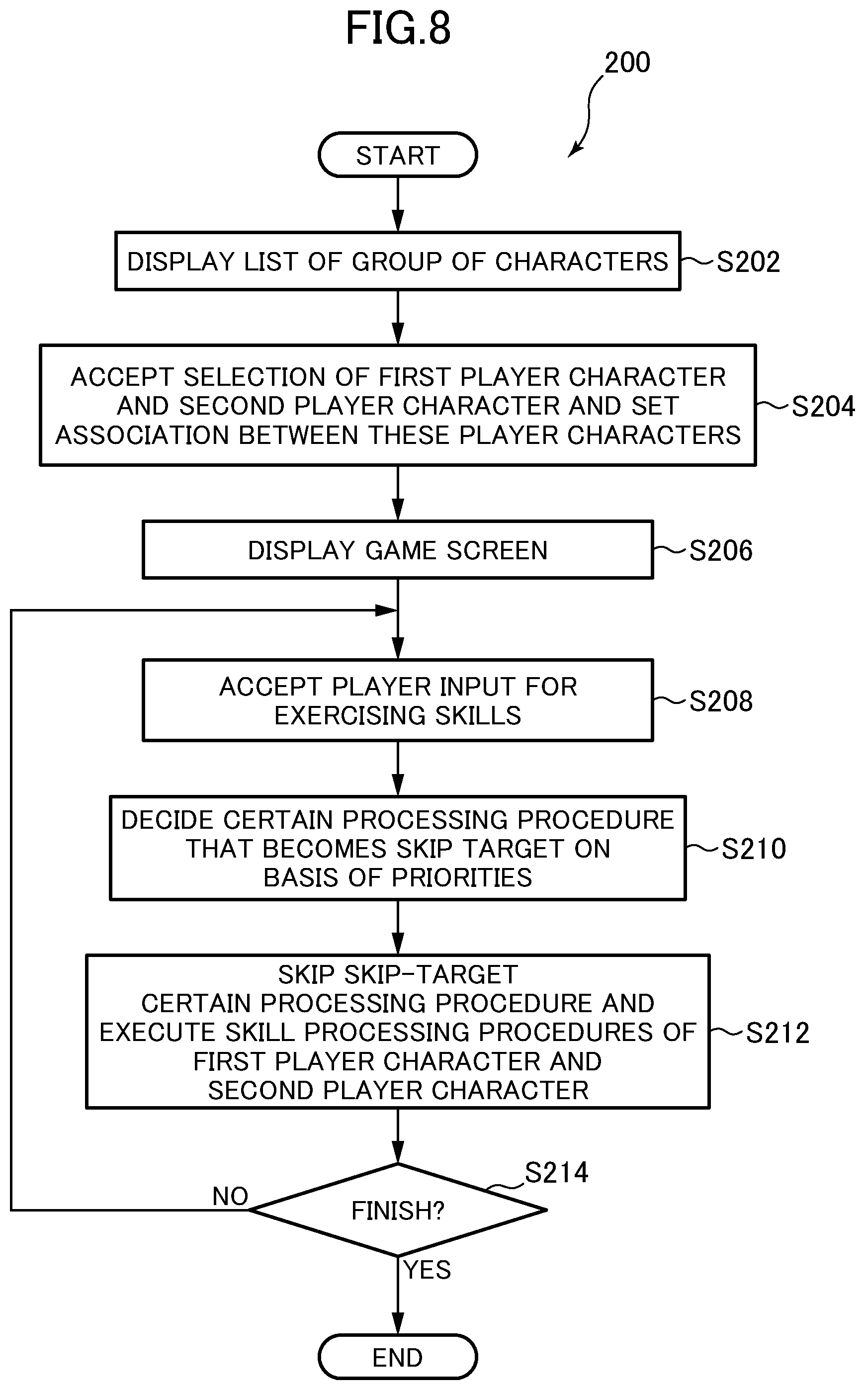 Patent US12157061 Figure 7 – Program, electronic device, method, and system