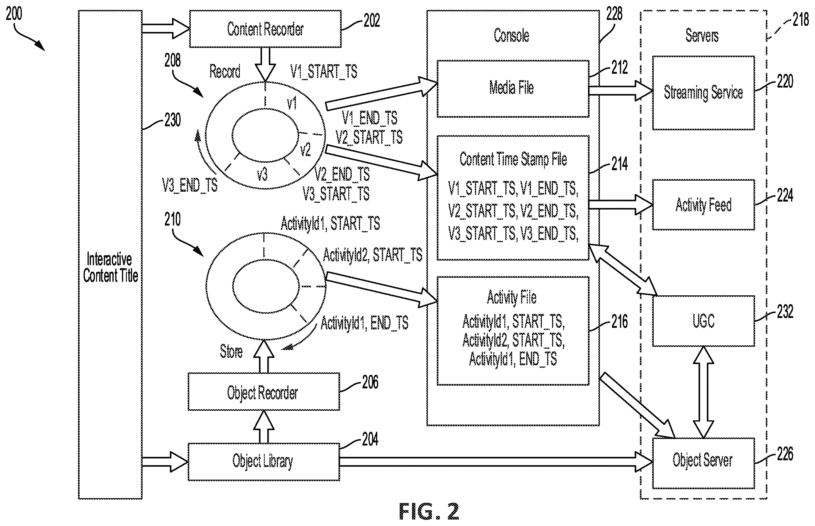 Patent US12157062 Figure 2 – Virtual dojo