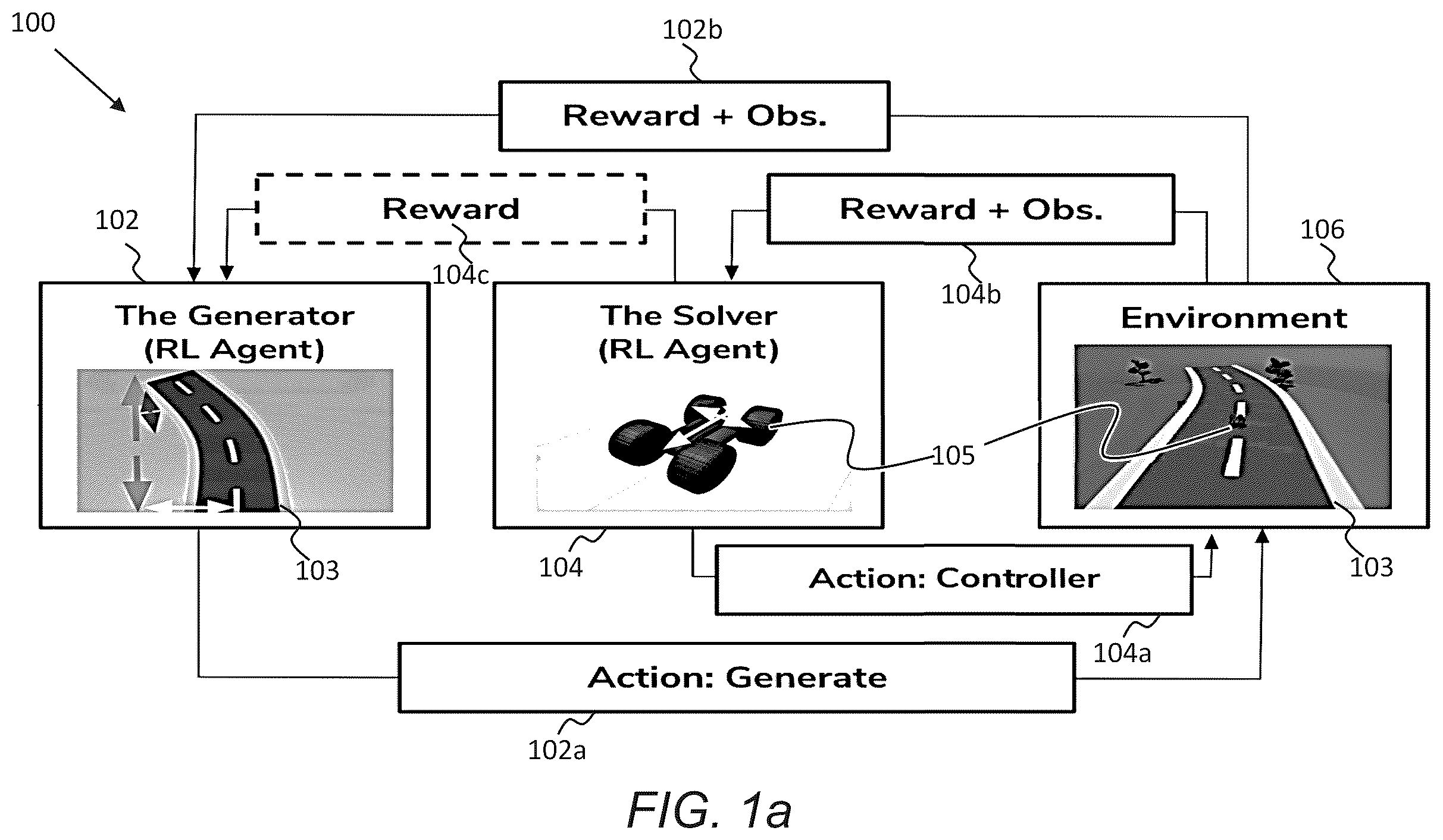 Patent US12157063 Figure 1 – Adversarial reinforcement learning for procedural content generation and improved generalization