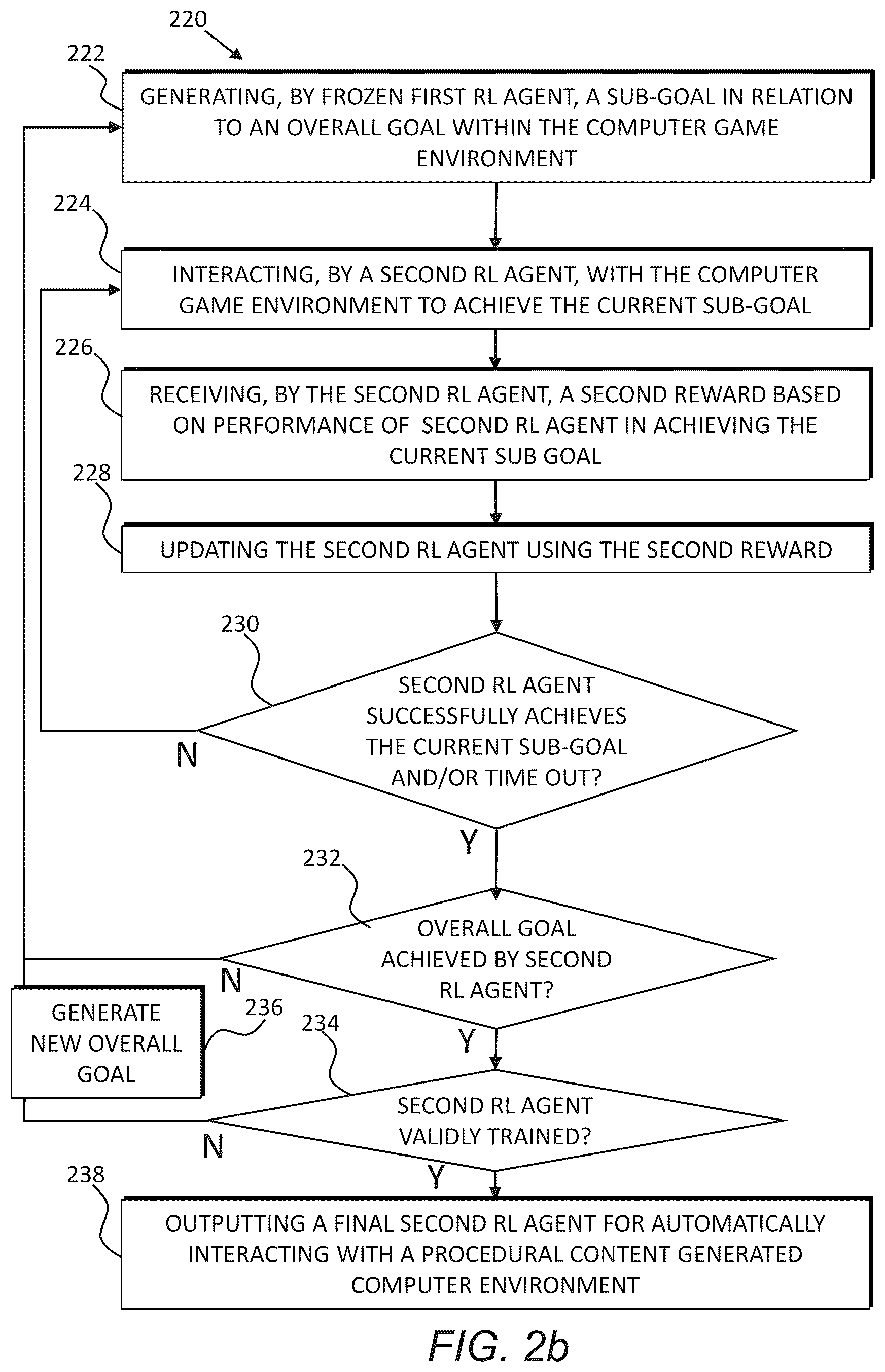 Patent US12157063 Figure 5 – Adversarial reinforcement learning for procedural content generation and improved generalization