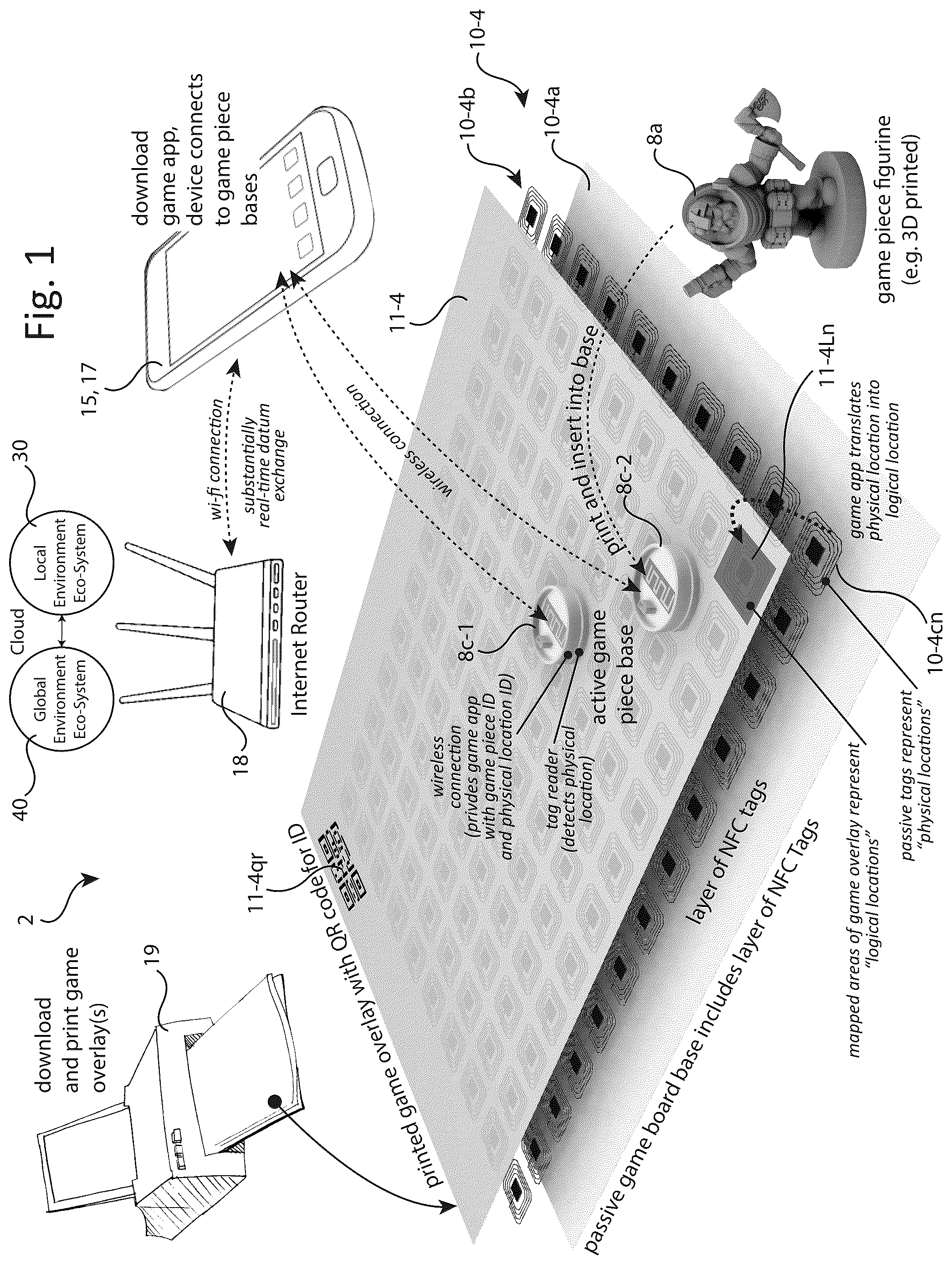 Patent US12157064 Figure 1 – Physical-virtual game board and content delivery platform
