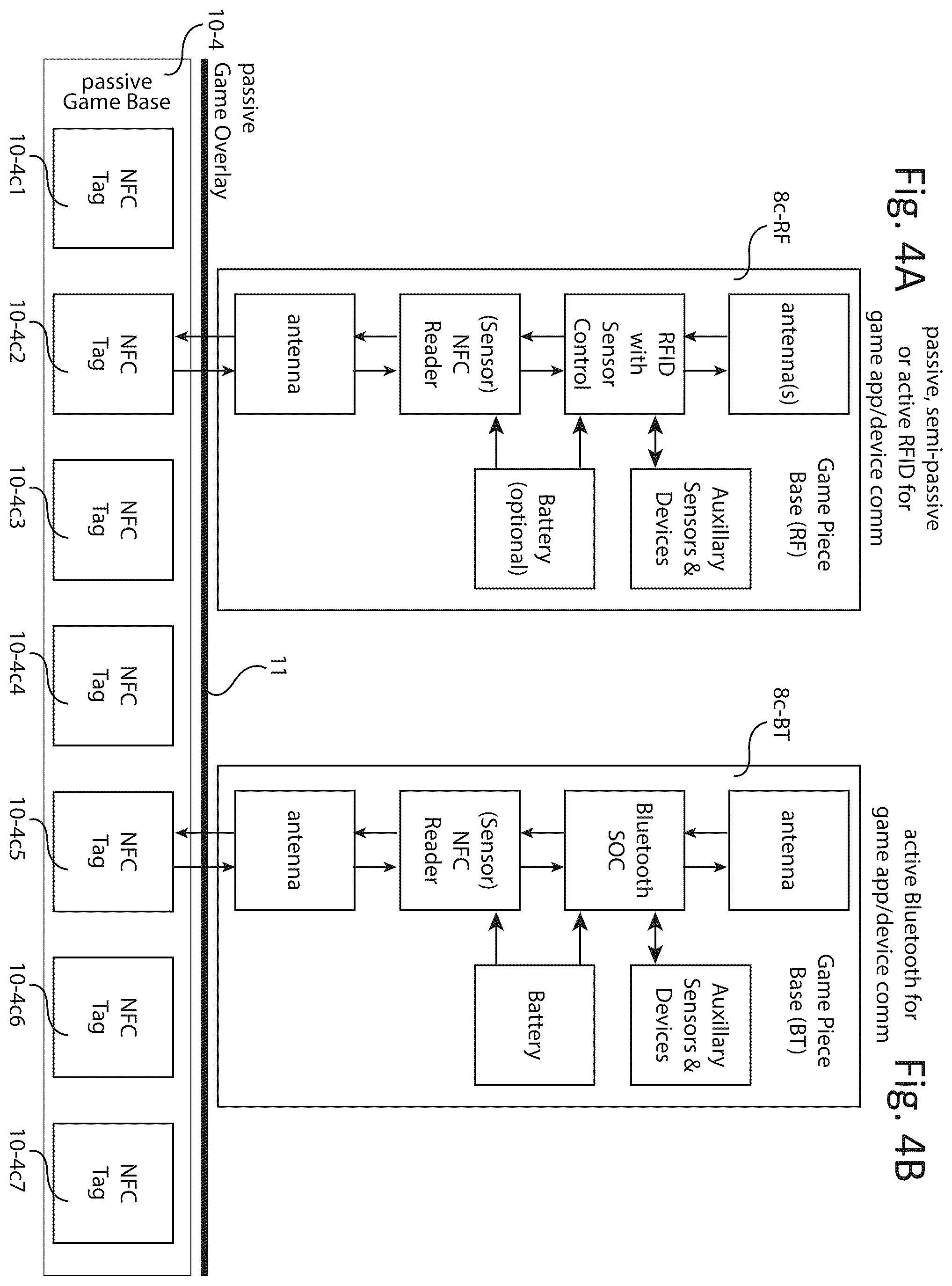 Patent US12157064 Figure 4 – Physical-virtual game board and content delivery platform