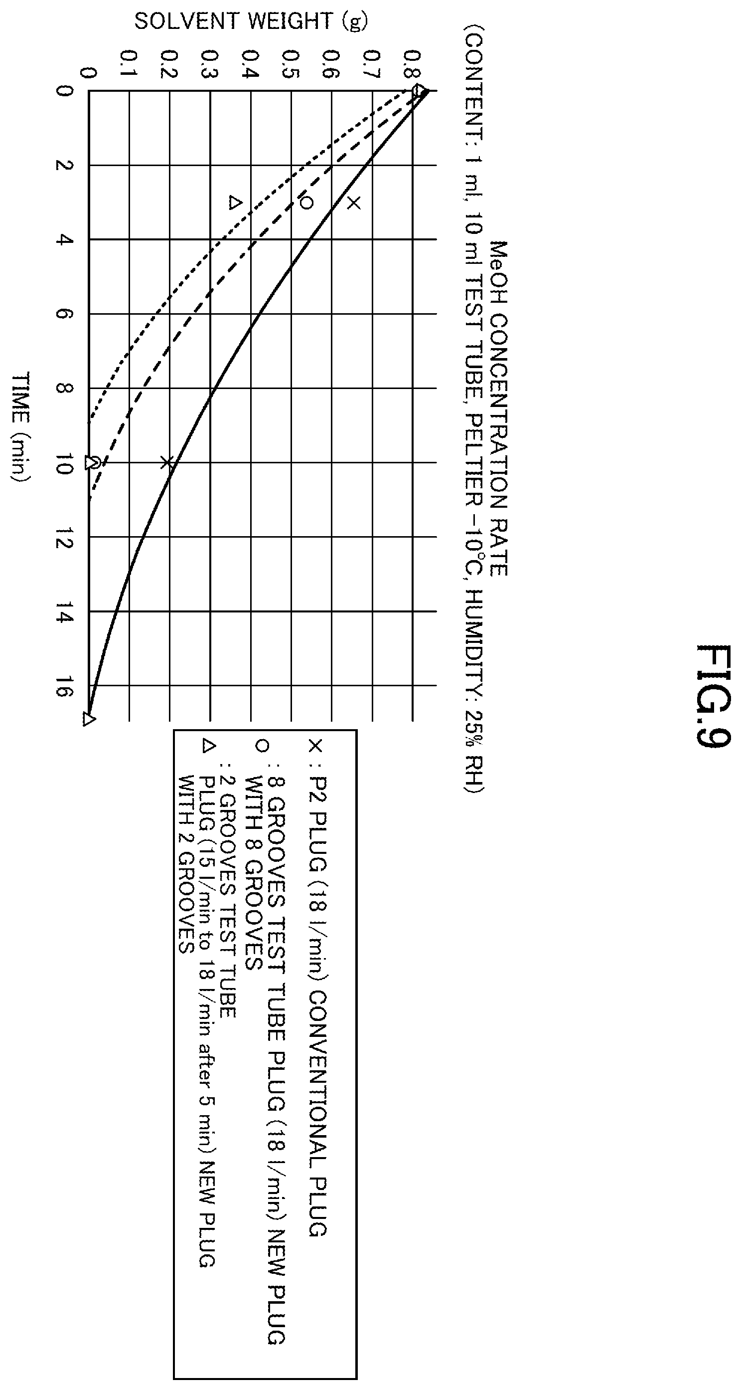 Patent US12157070 Figure 9 – Separation instrument, separation device, separation system, and separation method