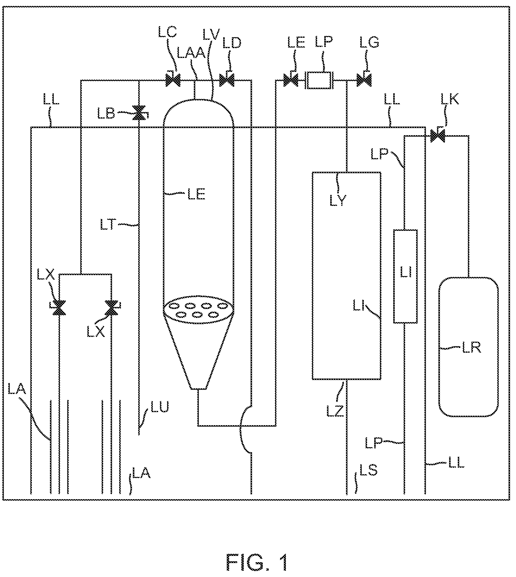 Patent US12157072 Figure 1 – Selective extraction of cannabinoids, pigments, and lipids from plant matter