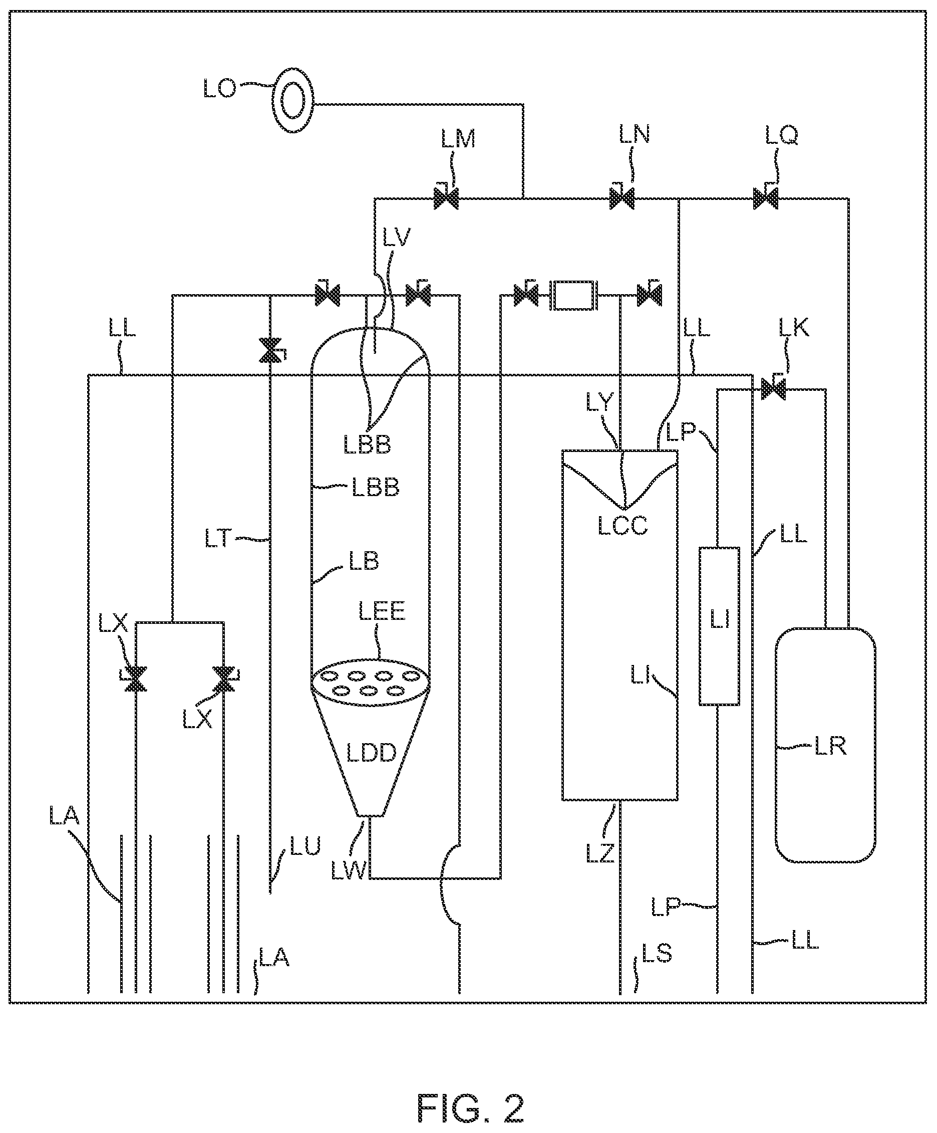 Patent US12157072 Figure 2 – Selective extraction of cannabinoids, pigments, and lipids from plant matter