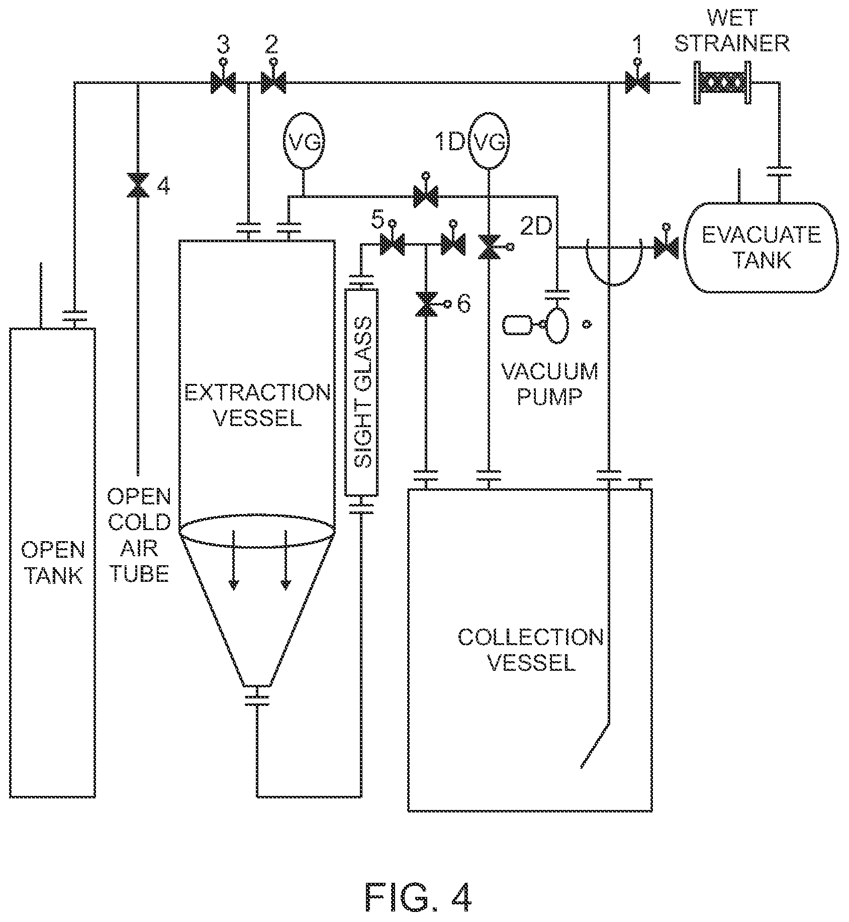 Patent US12157072 Figure 4 – Selective extraction of cannabinoids, pigments, and lipids from plant matter