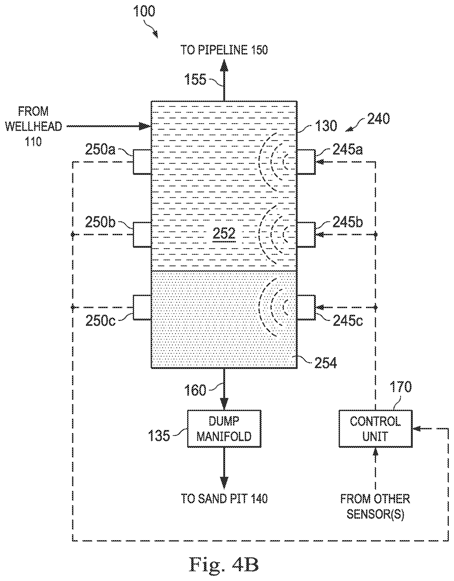 Patent US12157075 Figure 5 – Apparatus, systems, and methods for automated separation of sand from a wellbore slurry