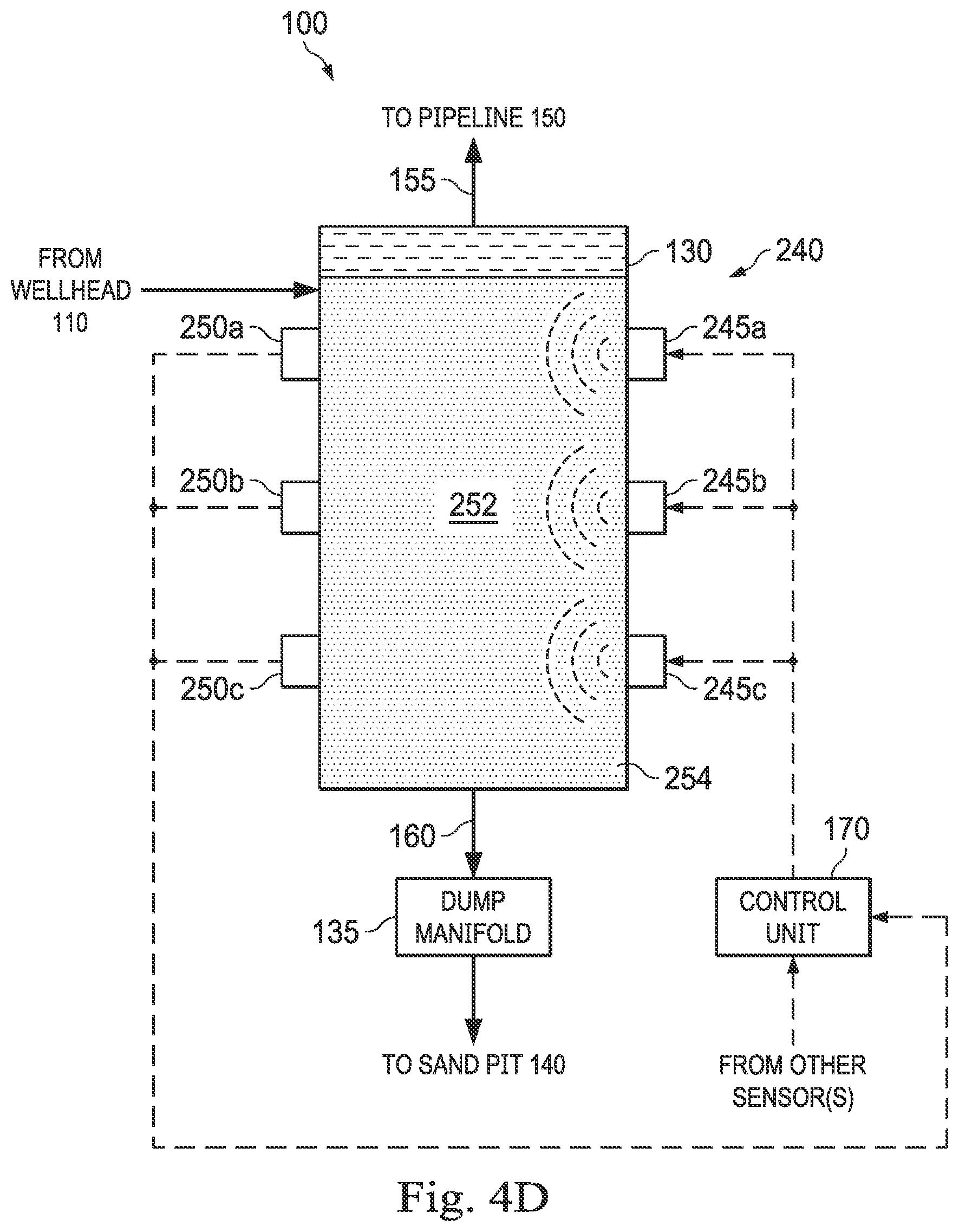 Patent US12157075 Figure 7 – Apparatus, systems, and methods for automated separation of sand from a wellbore slurry