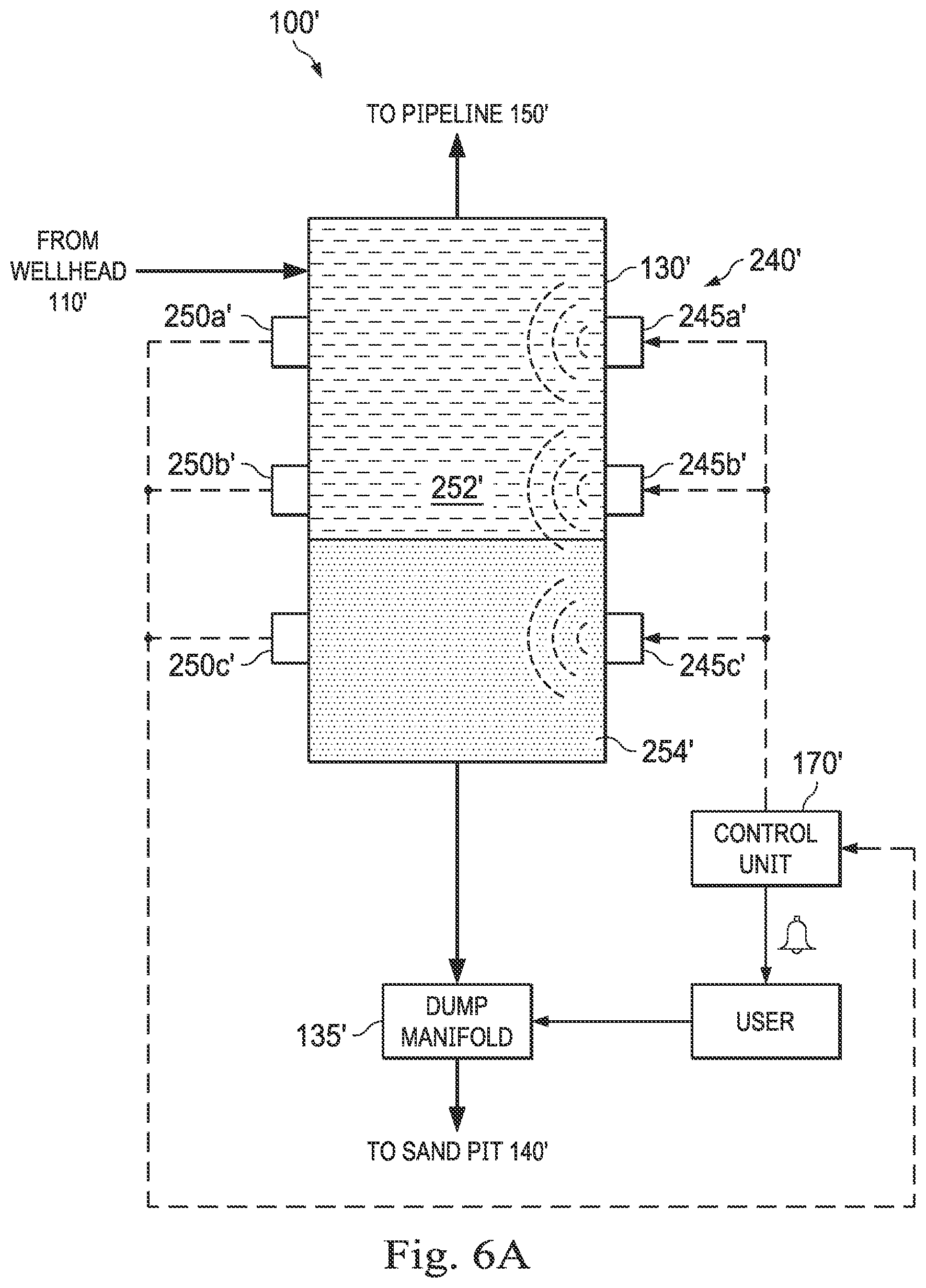 Patent US12157075 Figure 9 – Apparatus, systems, and methods for automated separation of sand from a wellbore slurry