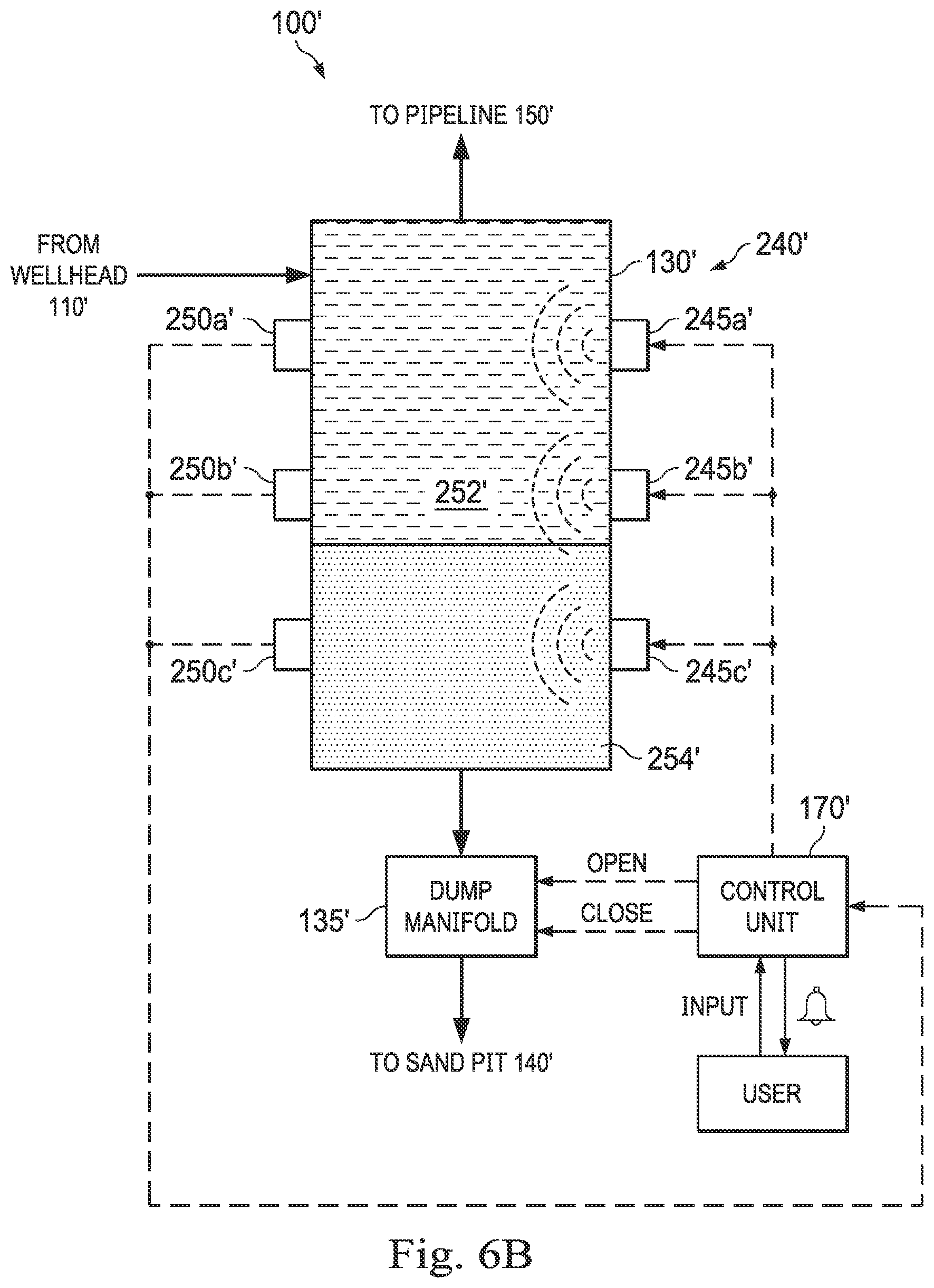 Patent US12157075 Figure 10 – Apparatus, systems, and methods for automated separation of sand from a wellbore slurry