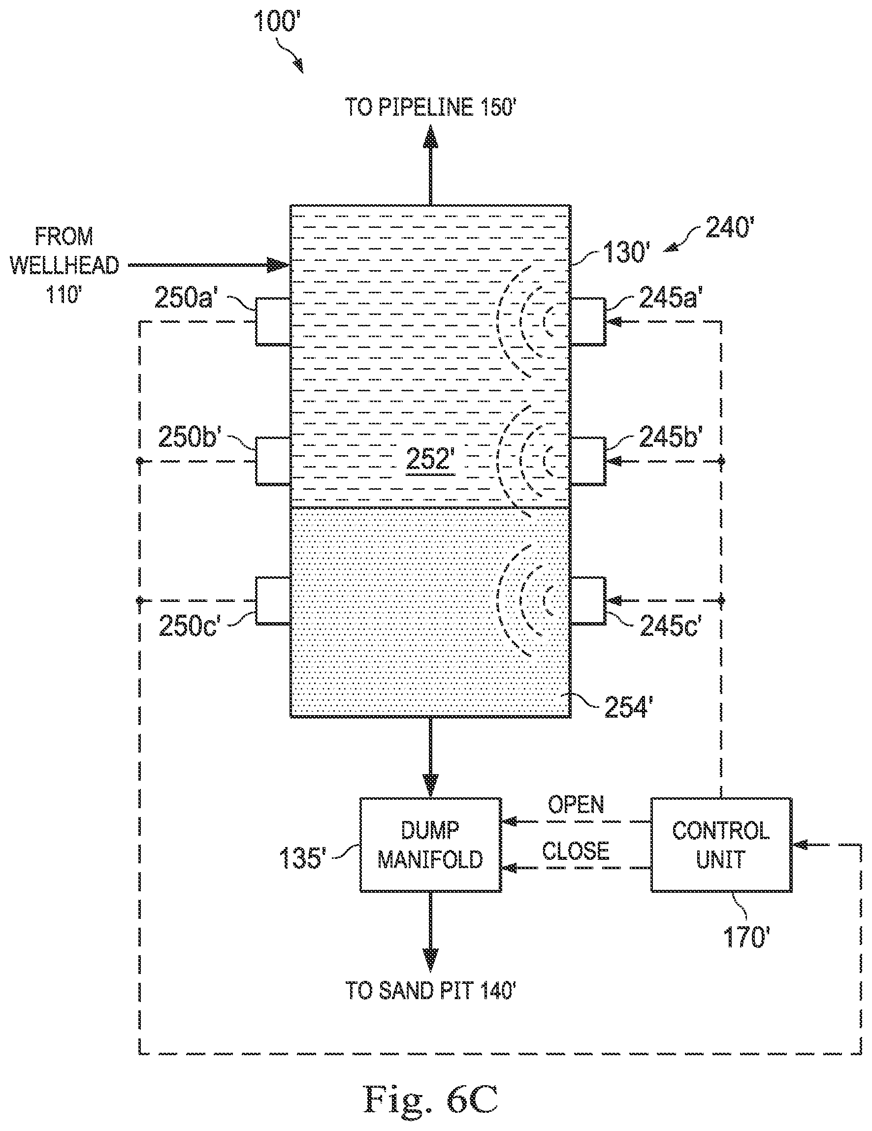 Patent US12157075 Figure 11 – Apparatus, systems, and methods for automated separation of sand from a wellbore slurry