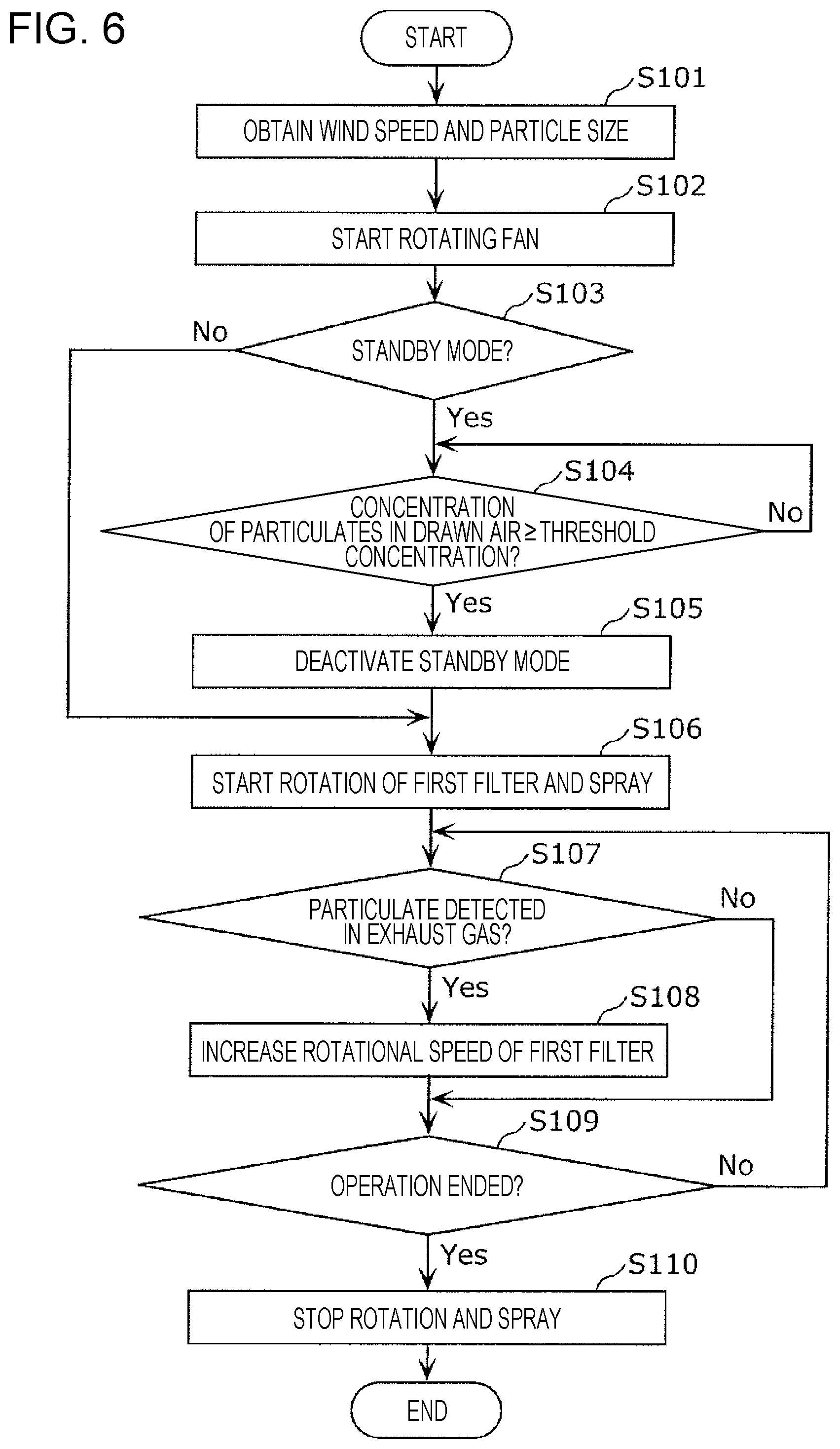 Patent US12157083 Figure 6 – Particulate collection device