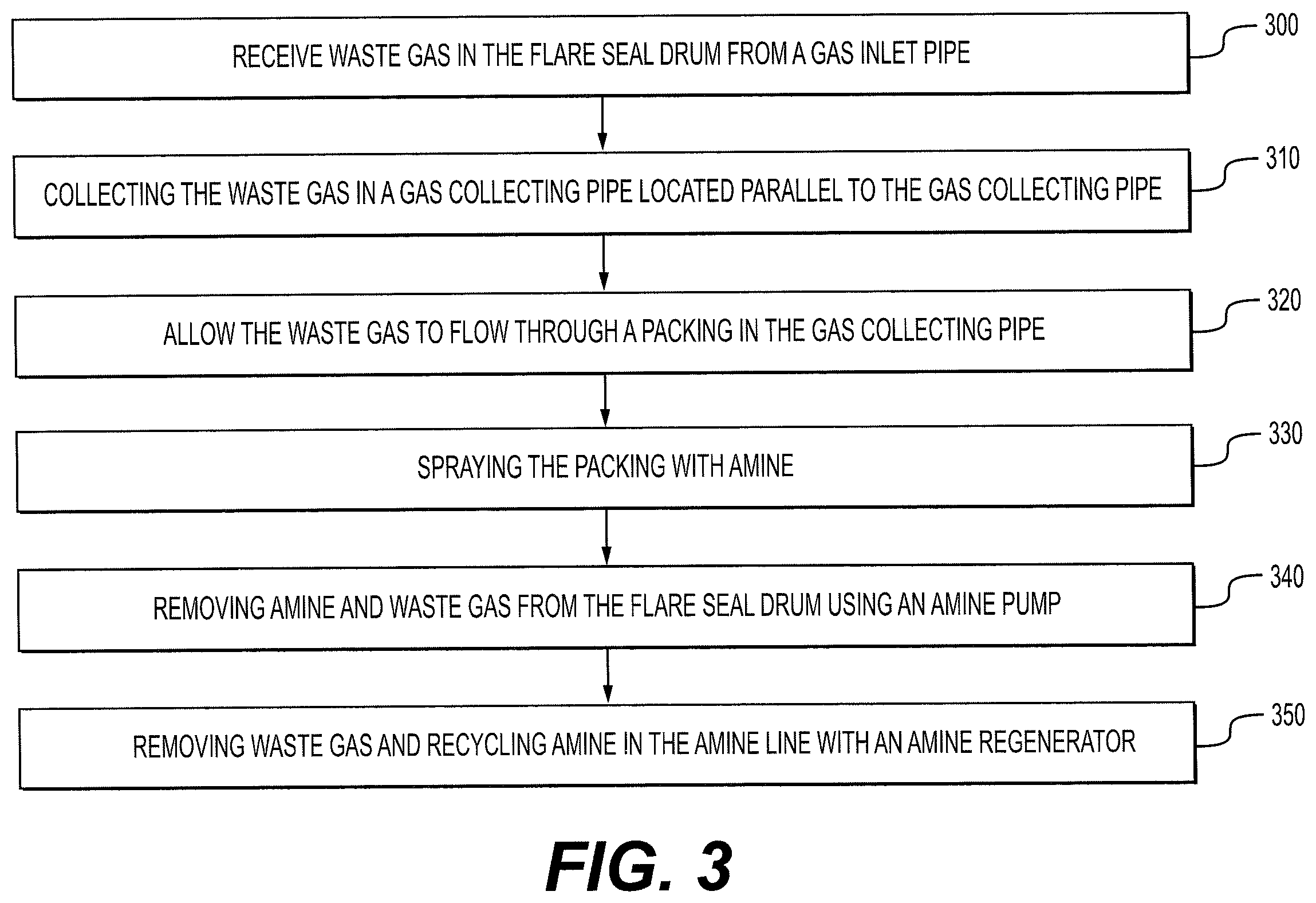 Patent US12157086 Figure 2 – Amine liquid seal in a flare system