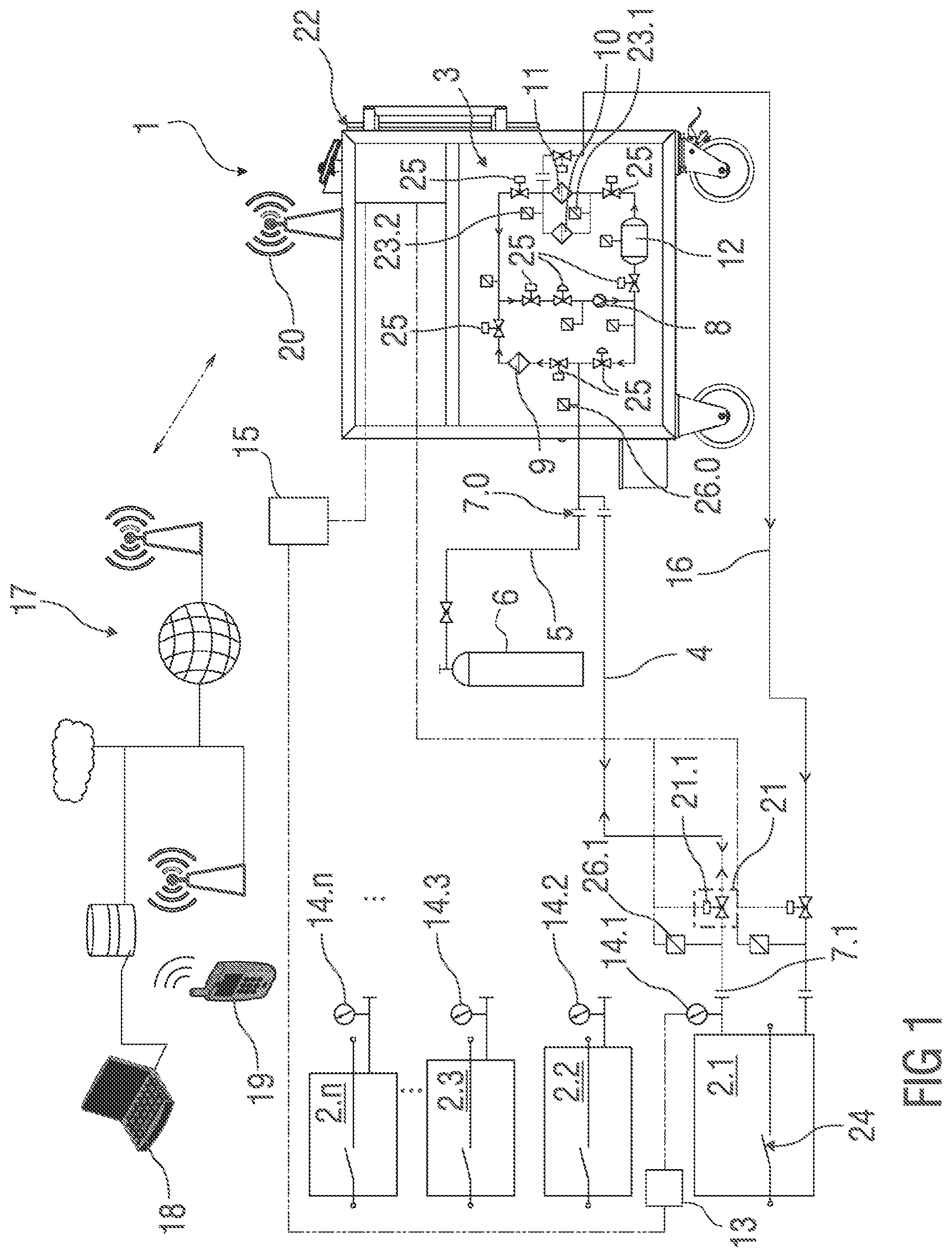 Patent US12157088 Figure 1 – Service system for gas compartments