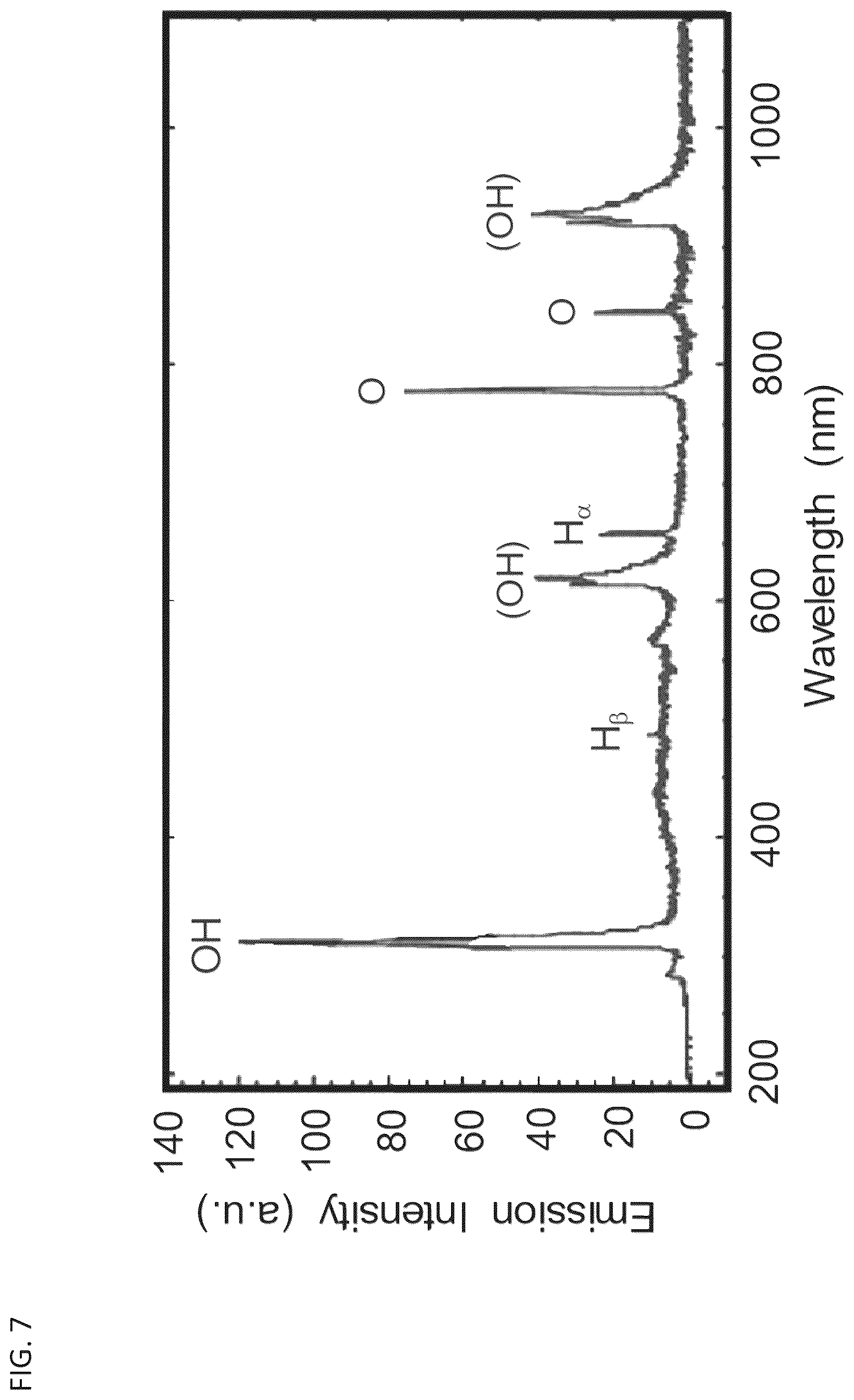 Patent US12157089 Figure 10 – Systems and methods for plasma-based remediation of SO x and NO x