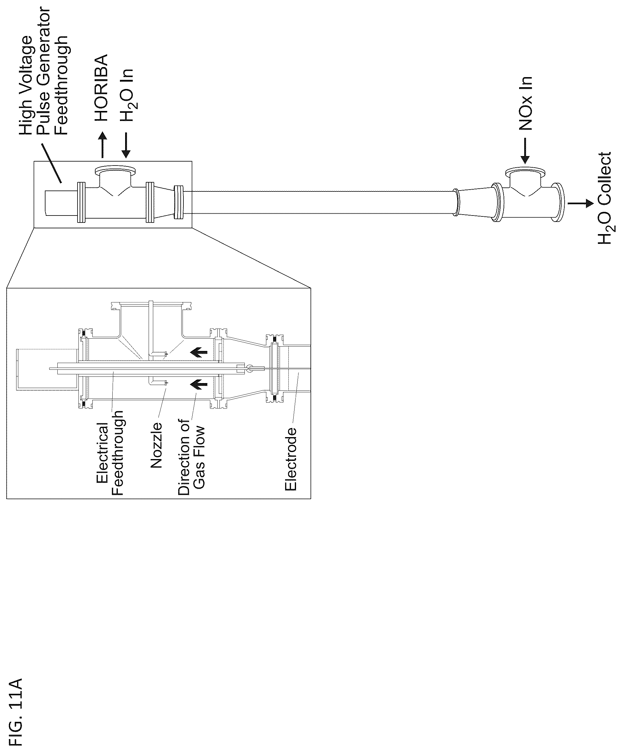 Patent US12157089 Figure 17 – Systems and methods for plasma-based remediation of SO x and NO x
