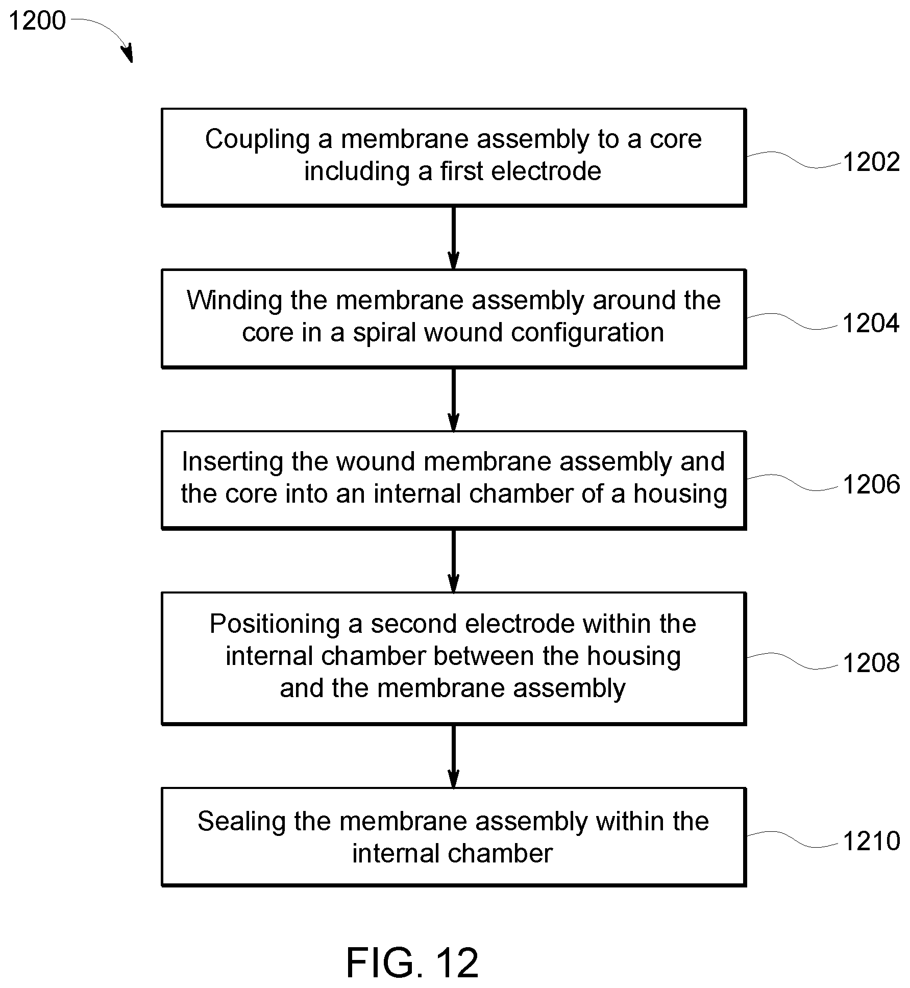 Patent US12157090 Figure 9 – Spiral wound bipolar electrodialysis cell